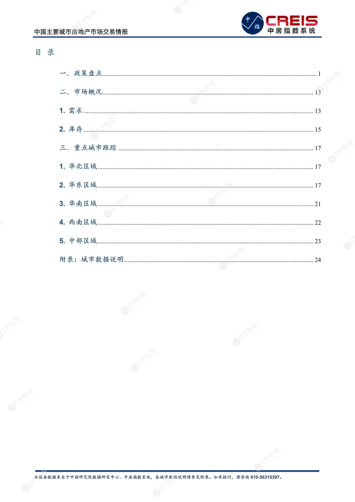 全国楼市、全国房地产市场、重点城市、市场周报、房地产周报、商品房、商品住宅、成交量、销售面积、供应量、供应面积、成交面积、楼市库存、库存面积、去化周期、住宅市场、统计局数据