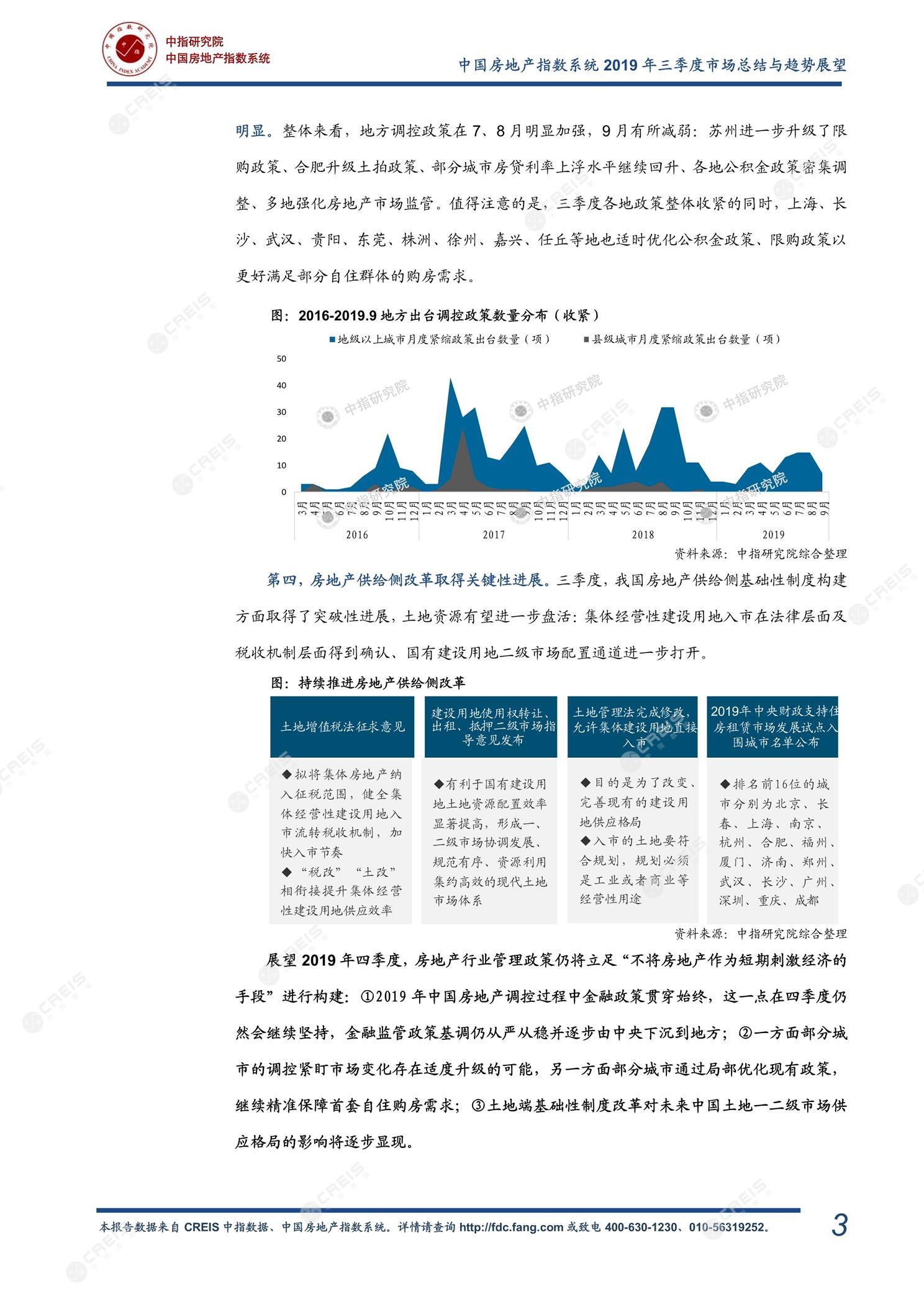 全国楼市、全国房地产市场、重点城市、市场周报、房地产周报、商品房、商品住宅、成交量、销售面积、供应量、供应面积、成交面积、楼市库存、库存面积、去化周期、住宅市场、统计局数据