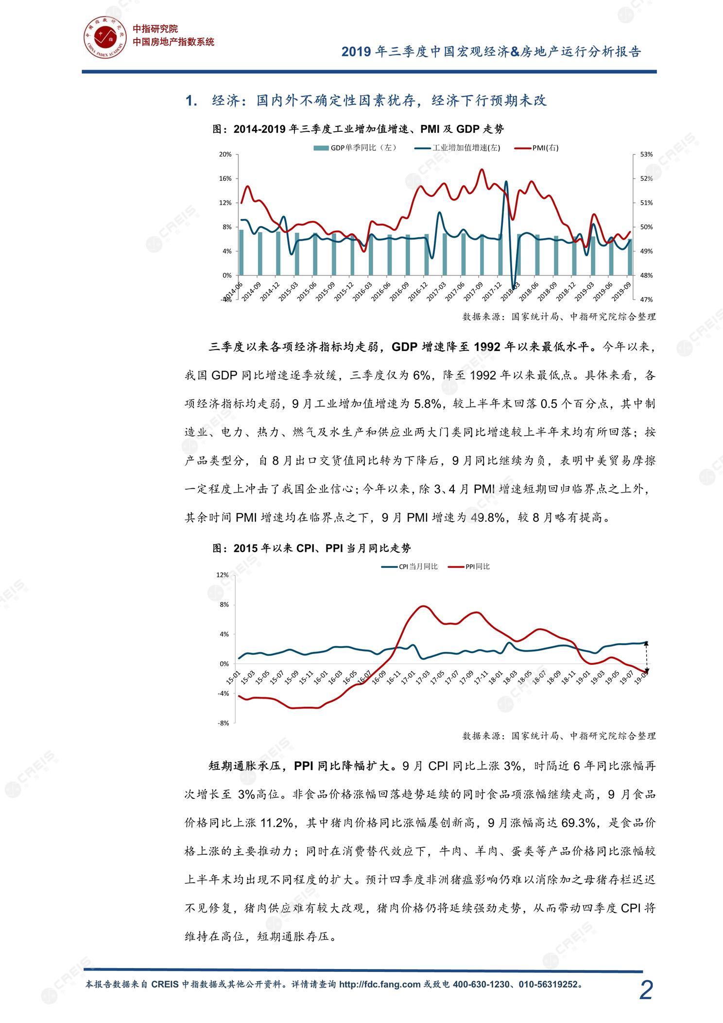 全国楼市、全国房地产市场、重点城市、市场周报、房地产周报、商品房、商品住宅、成交量、销售面积、供应量、供应面积、成交面积、楼市库存、库存面积、去化周期、住宅市场、统计局数据