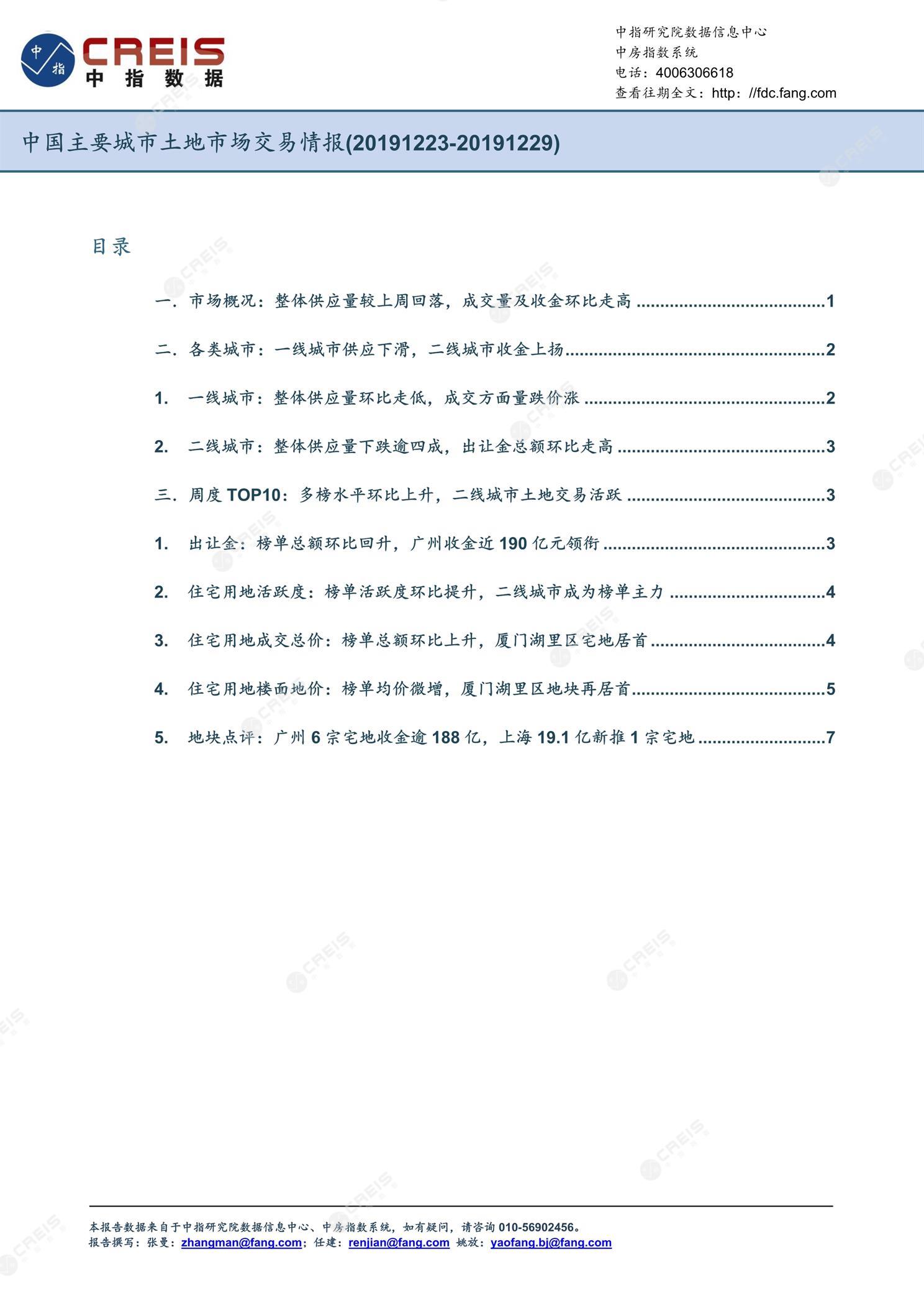 住宅用地、商办用地、土地市场、土地交易、土地成交、土地排行榜、土地供求、工业用地、楼面均价、出让金、规划建筑面积、容积率、出让面积、成交楼面价、溢价率、房企拿地、拿地排行榜、住宅用地成交排行、土地成交情况、一线城市、二线城市