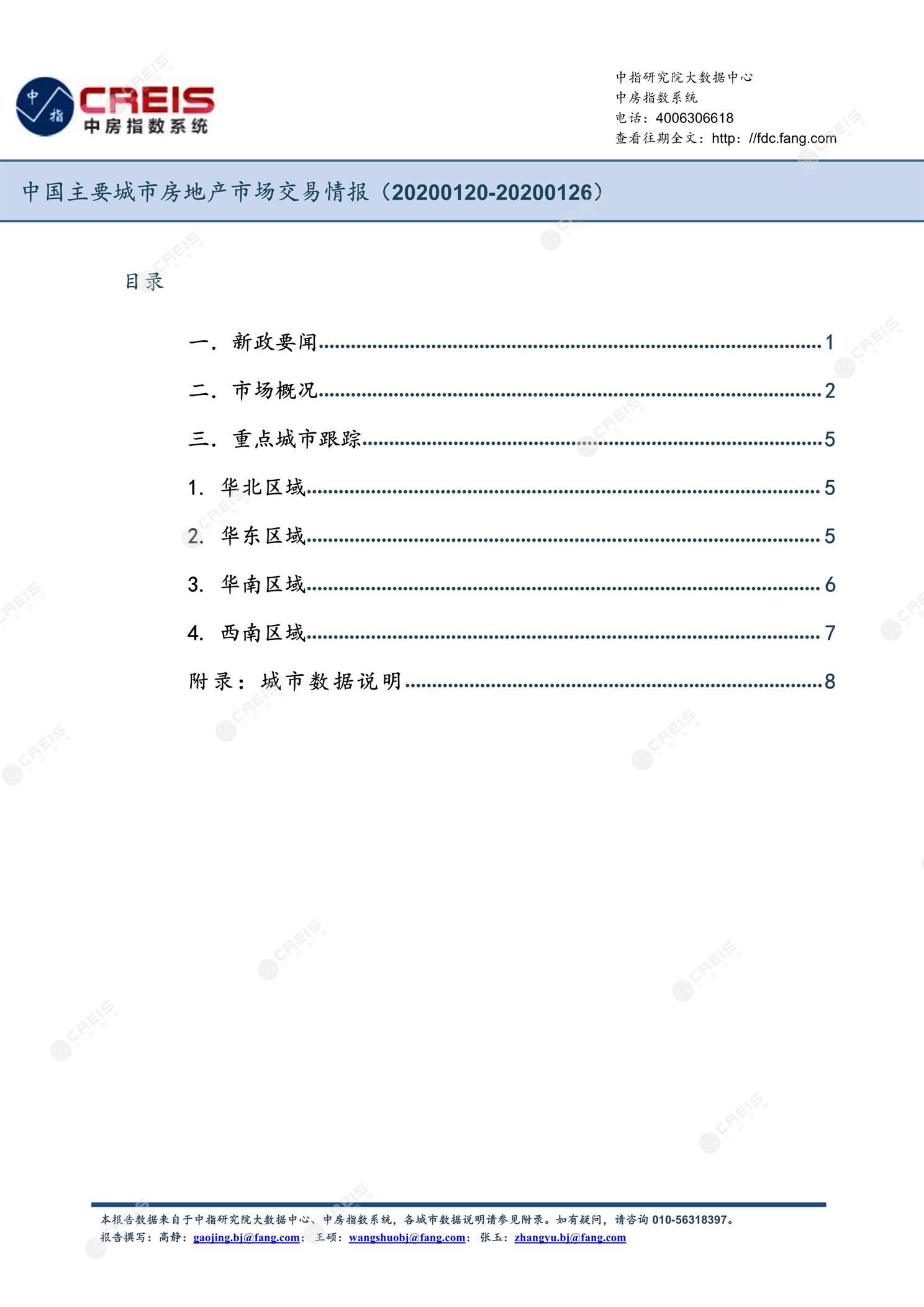 全国楼市、全国房地产市场、重点城市、市场周报、房地产周报、商品房、商品住宅、成交量、供应量、供应面积、成交面积、楼市库存、库存面积、去化周期