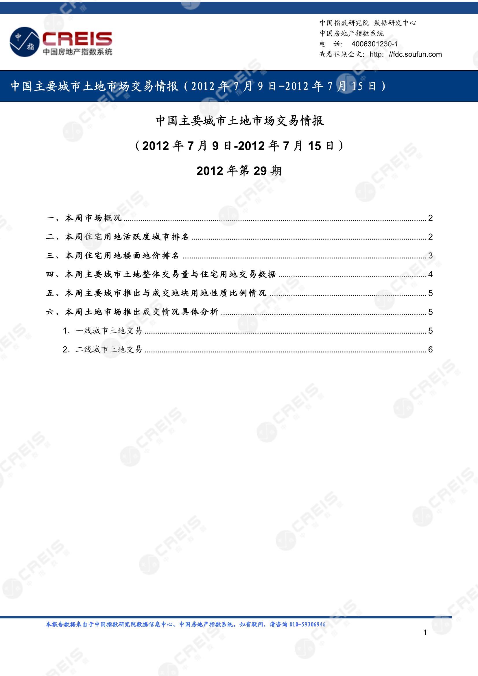 住宅用地、商办用地、土地市场、土地交易、土地成交、土地排行榜、土地供求、工业用地、楼面均价、出让金、规划建筑面积、容积率、出让面积、成交楼面价、溢价率、房企拿地、拿地排行榜、住宅用地成交排行、土地成交情况、一线城市、二线城市