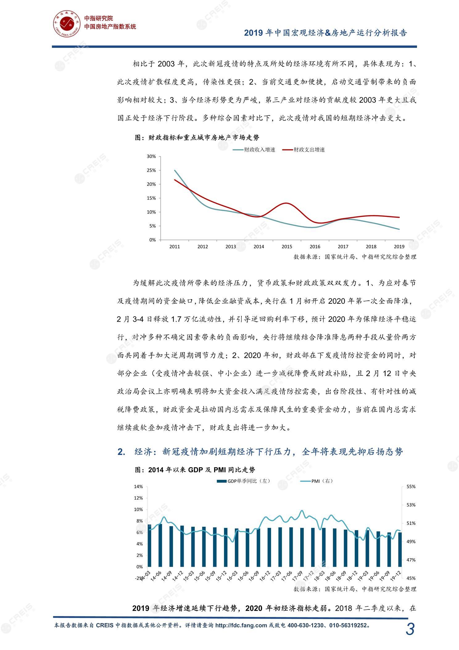 全国楼市、全国房地产市场、重点城市、市场周报、房地产周报、商品房、商品住宅、成交量、销售面积、供应量、供应面积、成交面积、楼市库存、库存面积、去化周期、住宅市场、统计局数据