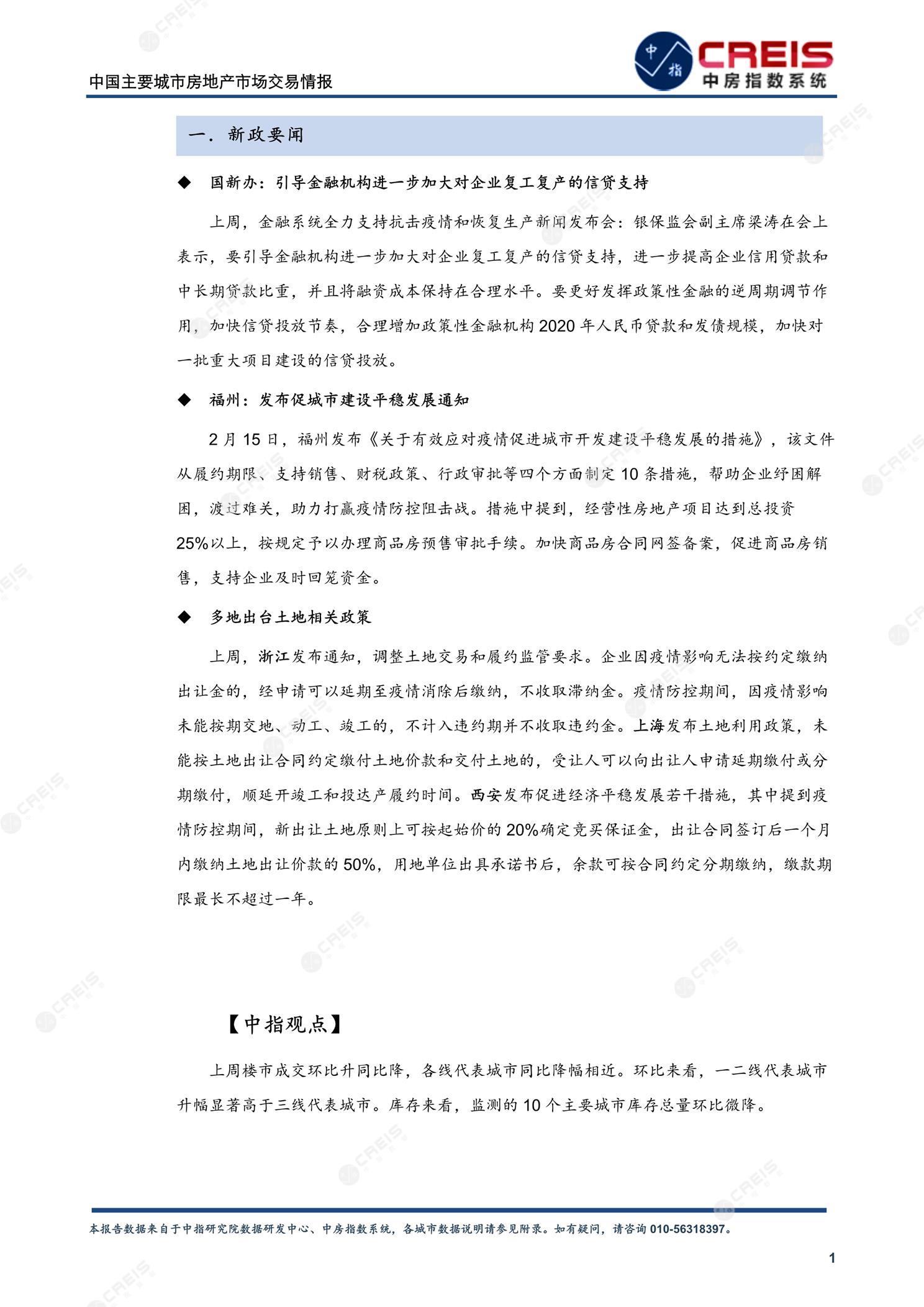 全国楼市、全国房地产市场、重点城市、市场周报、房地产周报、商品房、商品住宅、成交量、供应量、供应面积、成交面积、楼市库存、库存面积、去化周期