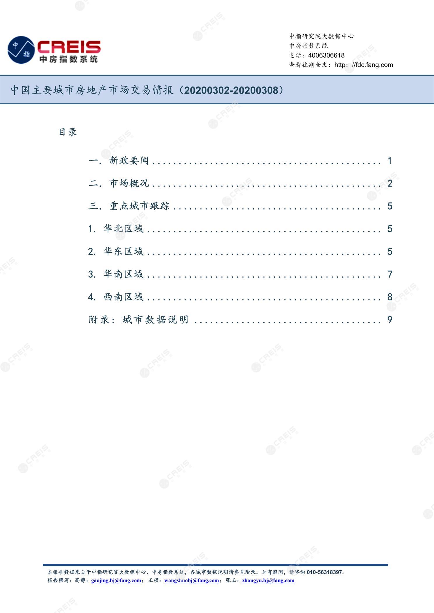 全国楼市、全国房地产市场、重点城市、市场周报、房地产周报、商品房、商品住宅、成交量、供应量、供应面积、成交面积、楼市库存、库存面积、去化周期