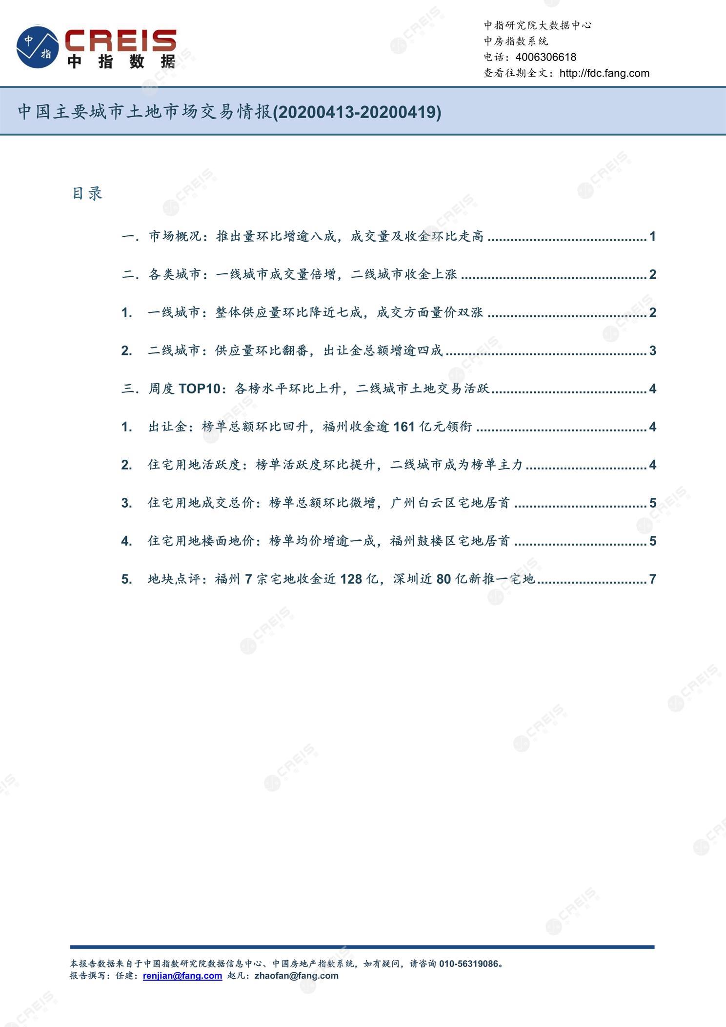 住宅用地、商办用地、土地市场、土地交易、土地成交、土地排行榜、土地供求、工业用地、楼面均价、出让金、规划建筑面积、容积率、出让面积、成交楼面价、溢价率、房企拿地、拿地排行榜、住宅用地成交排行、土地成交情况、一线城市、二线城市