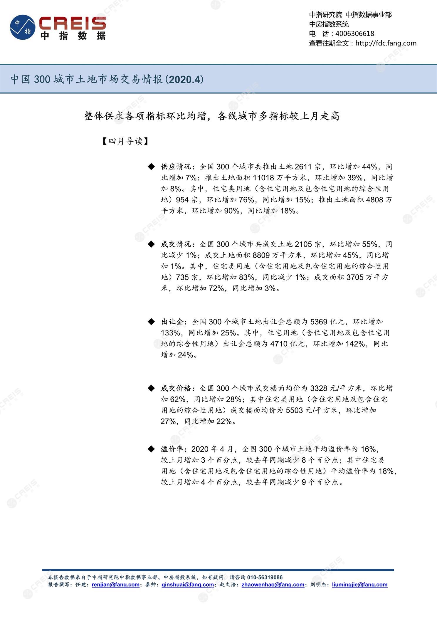 住宅用地、商办用地、土地市场、土地交易、土地成交、土地排行榜、土地供求、工业用地、楼面均价、出让金、规划建筑面积、容积率、出让面积、成交楼面价、溢价率、房企拿地、拿地排行榜、住宅用地成交排行、土地成交情况、一线城市、二线城市、三四线城市、土地价格、城市群、长三角、珠三角、京津冀、300城土地信息