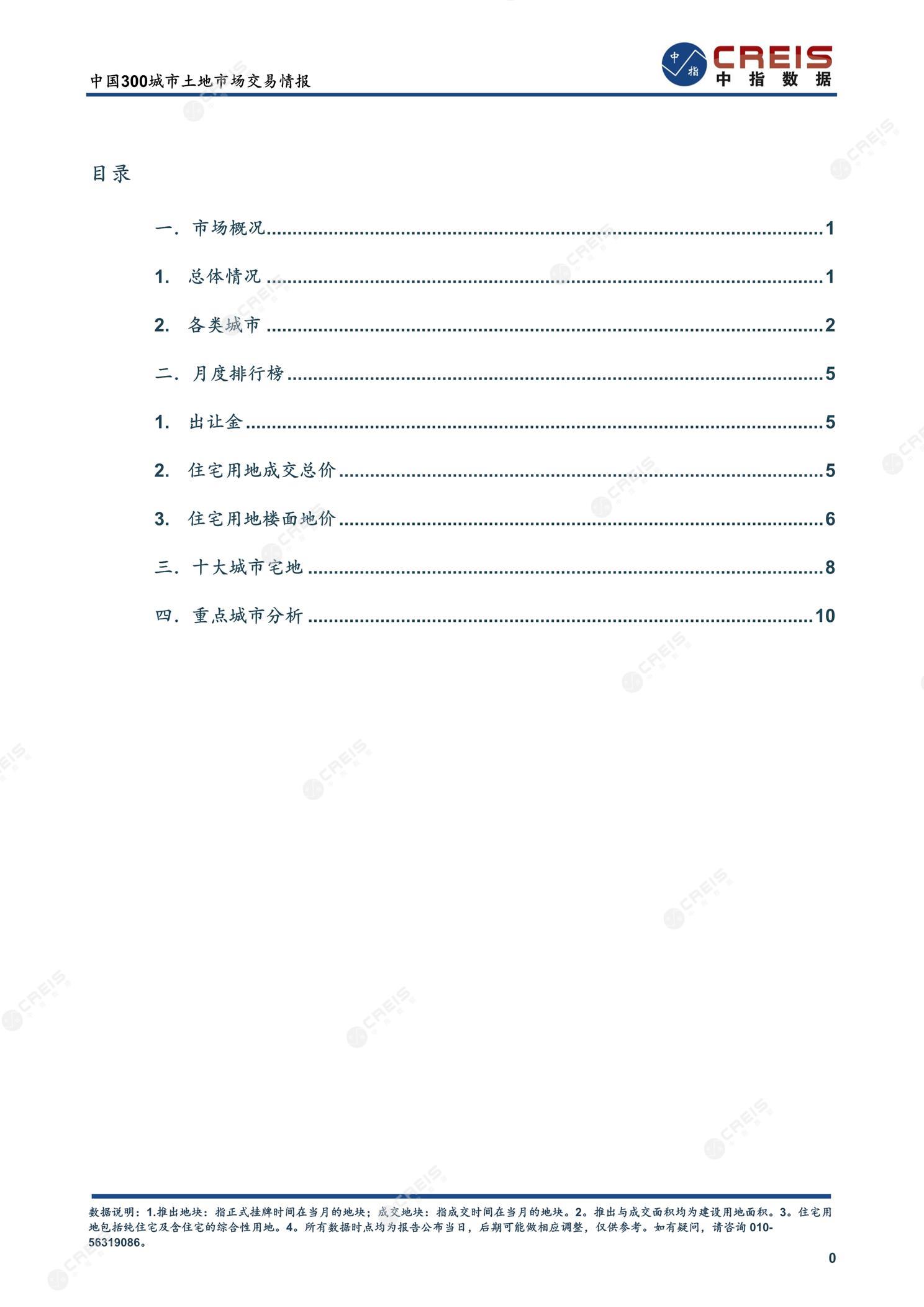 住宅用地、商办用地、土地市场、土地交易、土地成交、土地排行榜、土地供求、工业用地、楼面均价、出让金、规划建筑面积、容积率、出让面积、成交楼面价、溢价率、房企拿地、拿地排行榜、住宅用地成交排行、土地成交情况、一线城市、二线城市、三四线城市、土地价格、城市群、长三角、珠三角、京津冀、300城土地信息