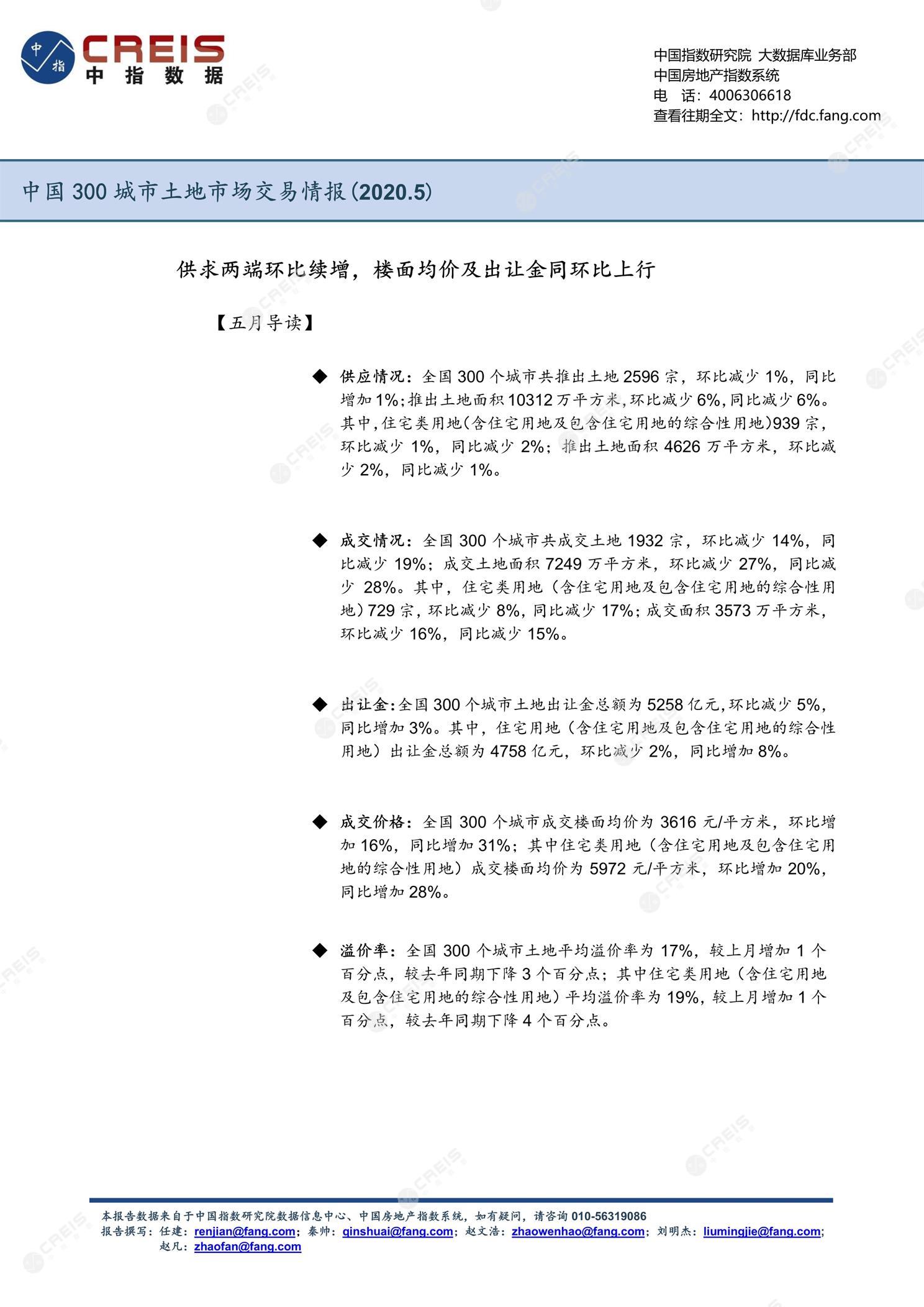 住宅用地、商办用地、土地市场、土地交易、土地成交、土地排行榜、土地供求、工业用地、楼面均价、出让金、规划建筑面积、容积率、出让面积、成交楼面价、溢价率、房企拿地、拿地排行榜、住宅用地成交排行、土地成交情况、一线城市、二线城市、三四线城市、土地价格、城市群、长三角、珠三角、京津冀、300城土地信息