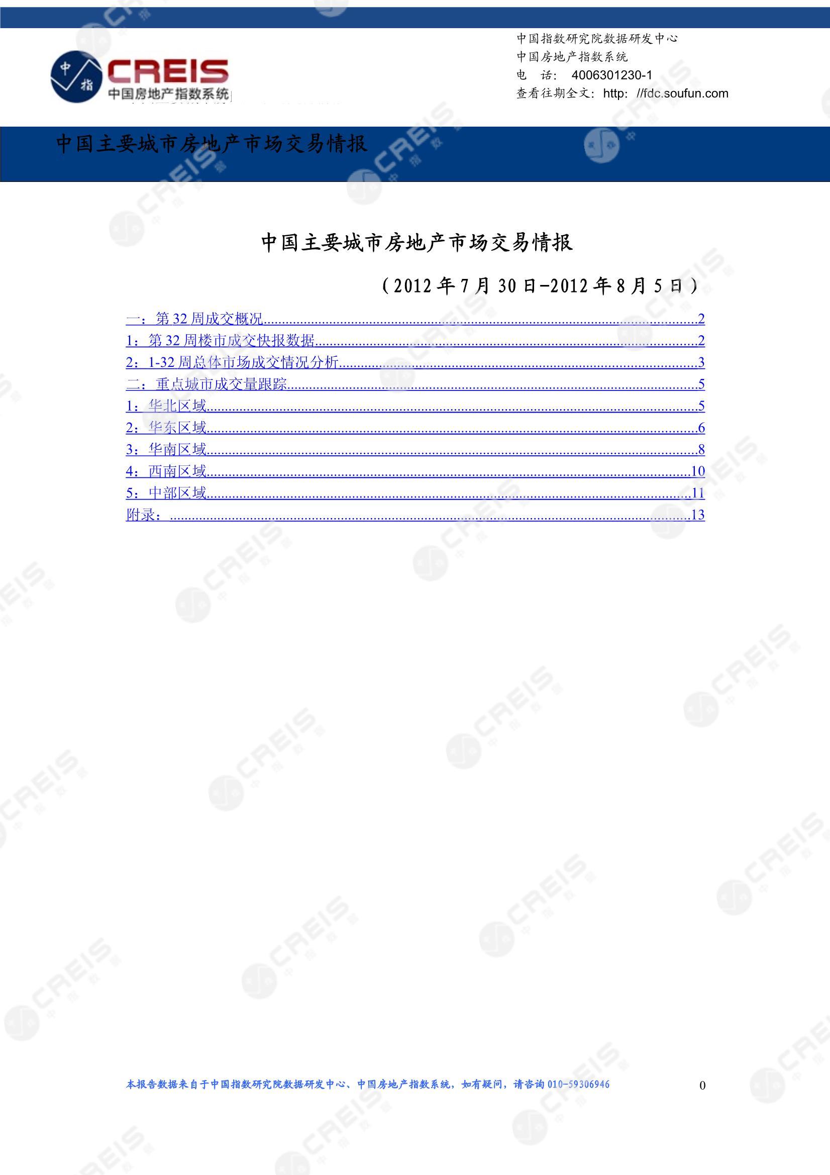 全国楼市、全国房地产市场、重点城市、市场周报、房地产周报、商品房、商品住宅、成交量、供应量、供应面积、成交面积、楼市库存、库存面积、去化周期