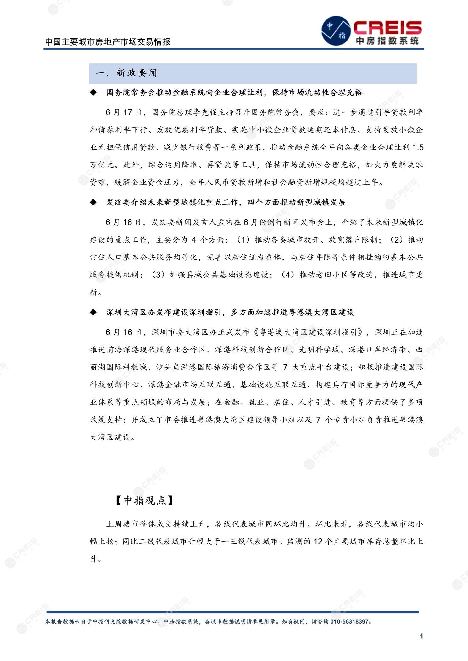 全国楼市、全国房地产市场、重点城市、市场周报、房地产周报、商品房、商品住宅、成交量、供应量、供应面积、成交面积、楼市库存、库存面积、去化周期