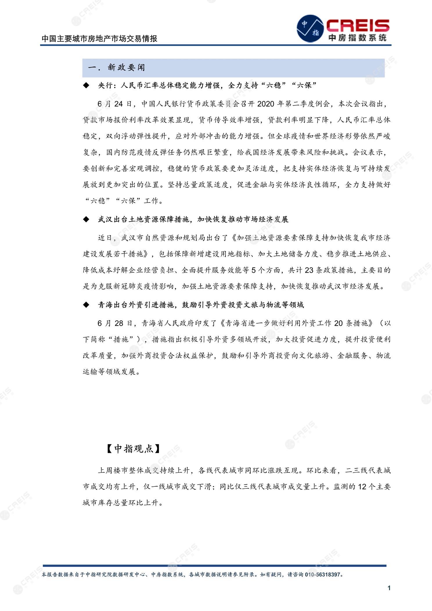 全国楼市、全国房地产市场、重点城市、市场周报、房地产周报、商品房、商品住宅、成交量、供应量、供应面积、成交面积、楼市库存、库存面积、去化周期