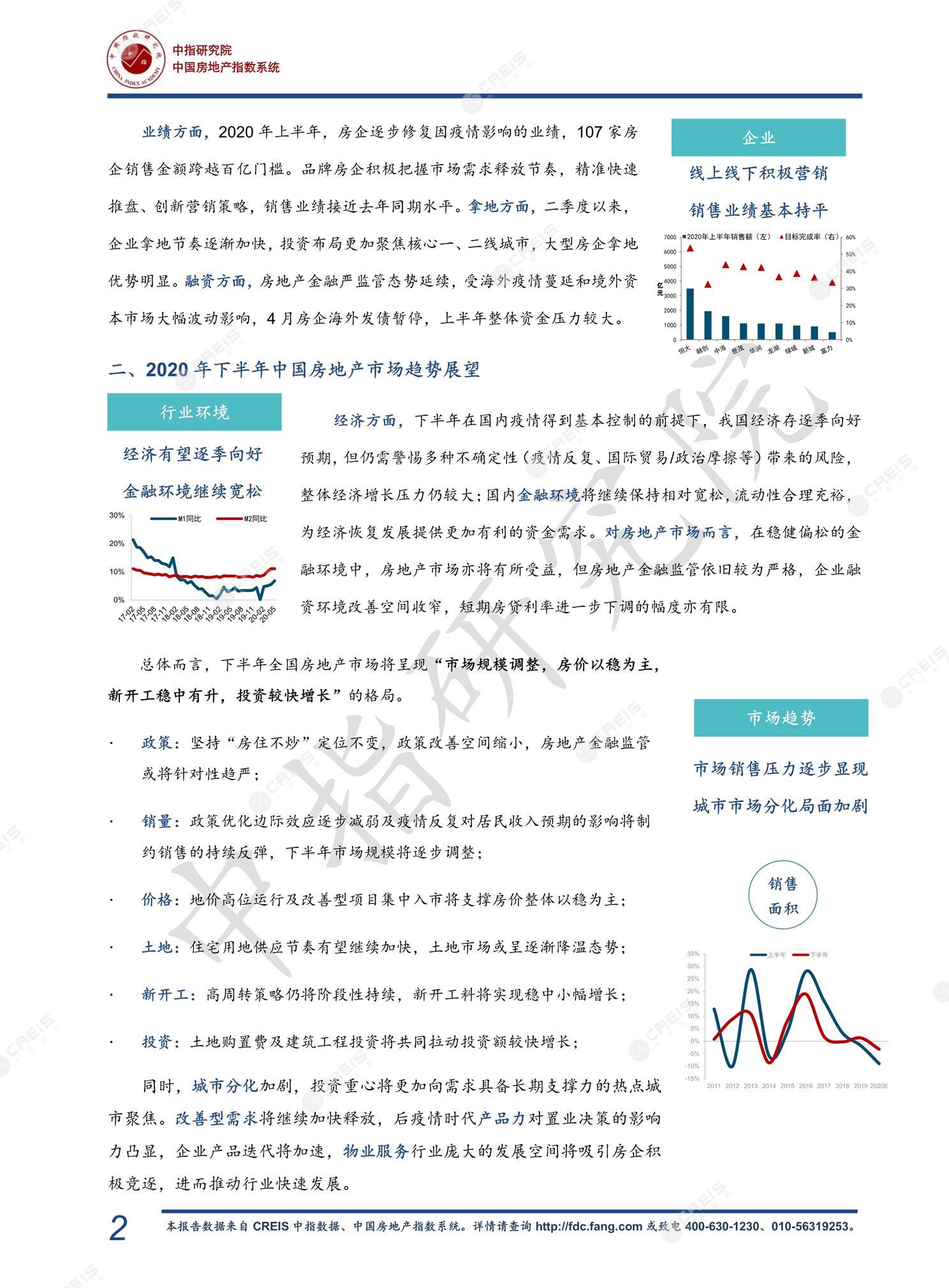 全国楼市、全国房地产市场、重点城市、市场周报、房地产周报、商品房、商品住宅、成交量、销售面积、供应量、供应面积、成交面积、楼市库存、库存面积、去化周期、住宅市场、统计局数据