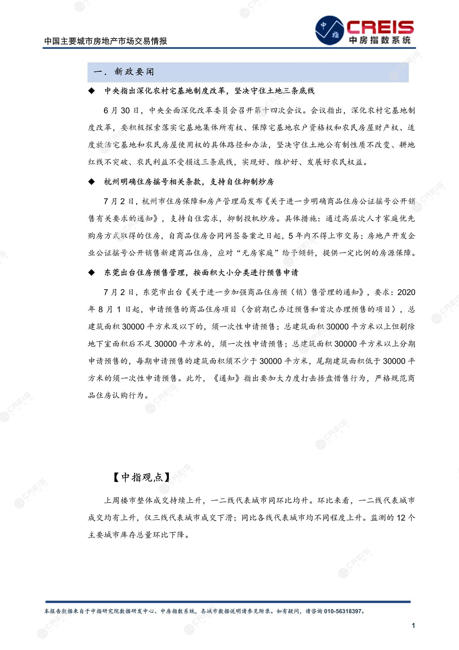 全国楼市、全国房地产市场、重点城市、市场周报、房地产周报、商品房、商品住宅、成交量、供应量、供应面积、成交面积、楼市库存、库存面积、去化周期