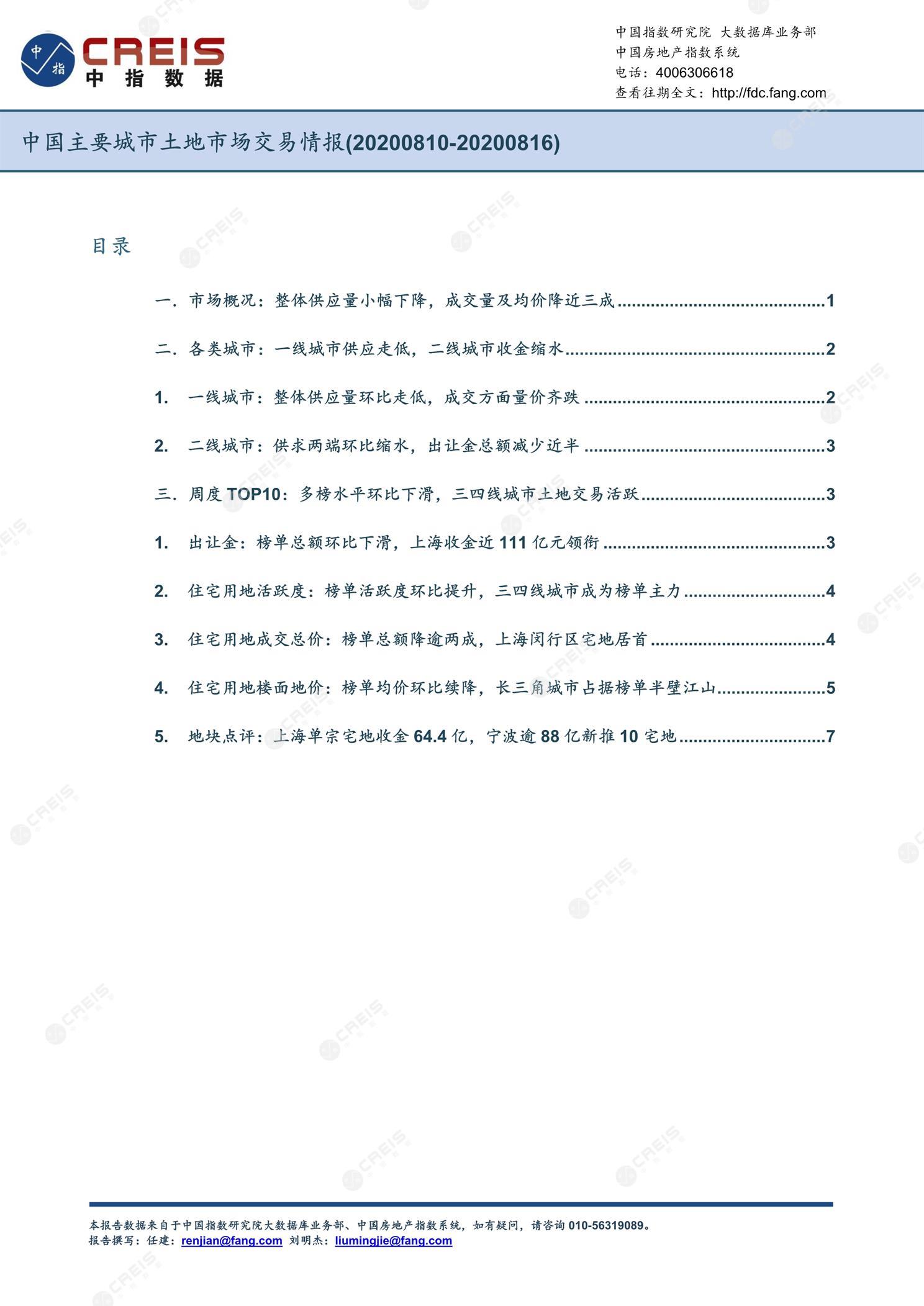 住宅用地、商办用地、土地市场、土地交易、土地成交、土地排行榜、土地供求、工业用地、楼面均价、出让金、规划建筑面积、容积率、出让面积、成交楼面价、溢价率、房企拿地、拿地排行榜、住宅用地成交排行、土地成交情况、一线城市、二线城市