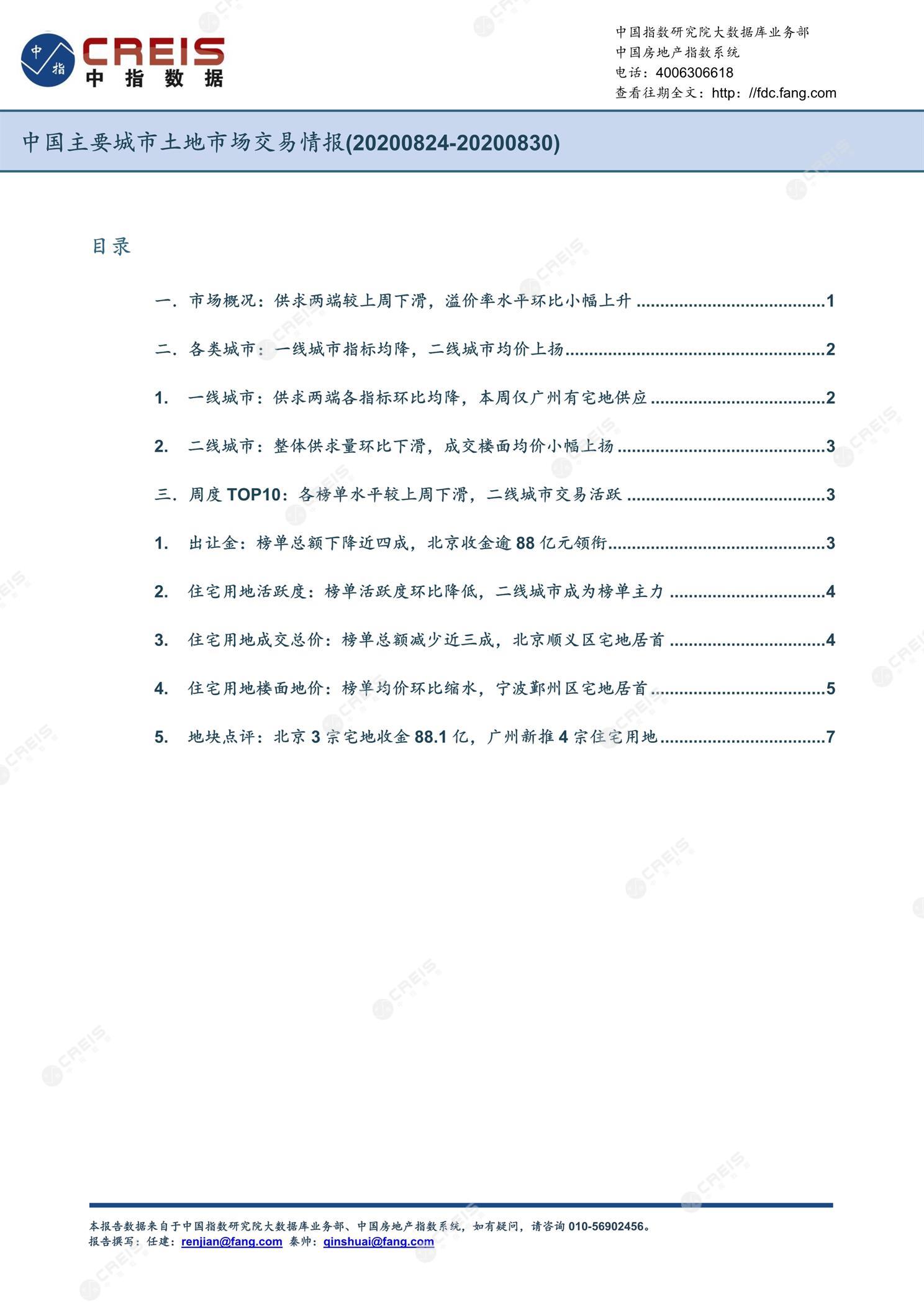 住宅用地、商办用地、土地市场、土地交易、土地成交、土地排行榜、土地供求、工业用地、楼面均价、出让金、规划建筑面积、容积率、出让面积、成交楼面价、溢价率、房企拿地、拿地排行榜、住宅用地成交排行、土地成交情况、一线城市、二线城市