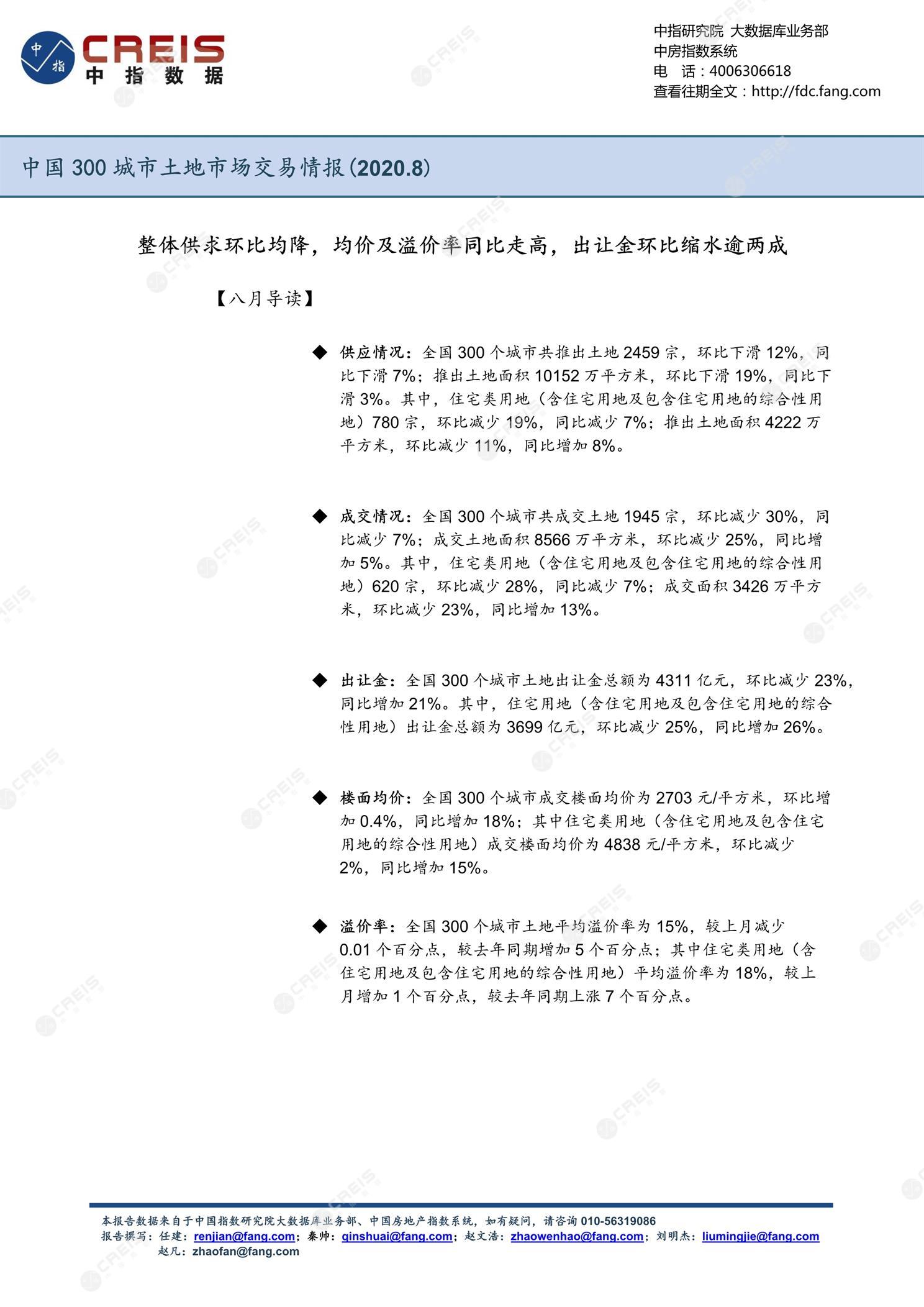 住宅用地、商办用地、土地市场、土地交易、土地成交、土地排行榜、土地供求、工业用地、楼面均价、出让金、规划建筑面积、容积率、出让面积、成交楼面价、溢价率、房企拿地、拿地排行榜、住宅用地成交排行、土地成交情况、一线城市、二线城市、三四线城市、土地价格、城市群、长三角、珠三角、京津冀、300城土地信息