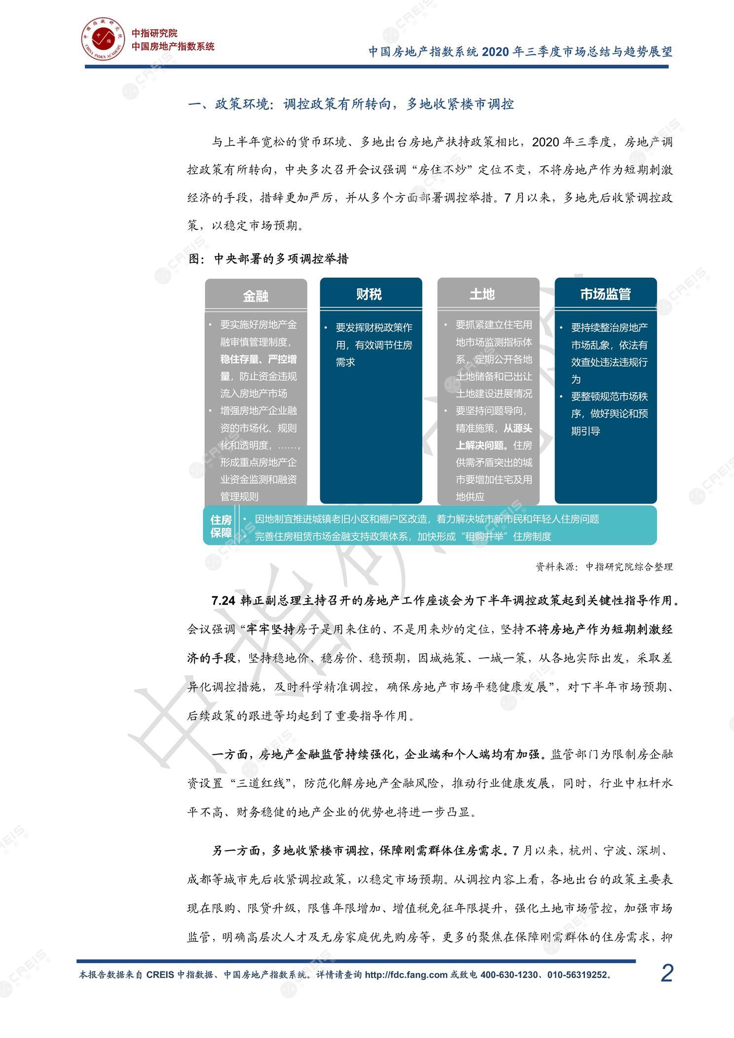 全国楼市、全国房地产市场、重点城市、市场周报、房地产周报、商品房、商品住宅、成交量、销售面积、供应量、供应面积、成交面积、楼市库存、库存面积、去化周期、住宅市场、统计局数据