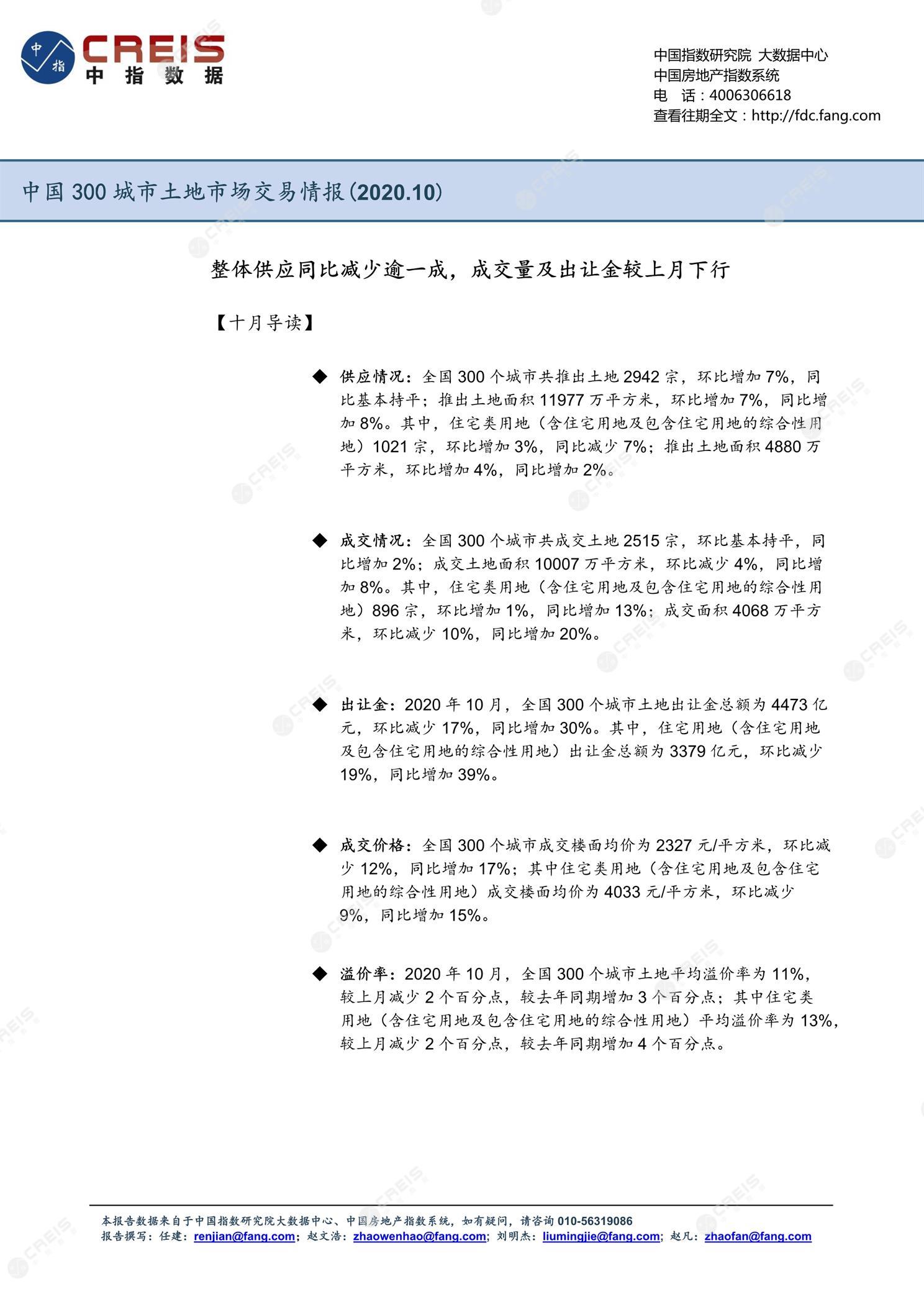 住宅用地、商办用地、土地市场、土地交易、土地成交、土地排行榜、土地供求、工业用地、楼面均价、出让金、规划建筑面积、容积率、出让面积、成交楼面价、溢价率、房企拿地、拿地排行榜、住宅用地成交排行、土地成交情况、一线城市、二线城市、三四线城市、土地价格、城市群、长三角、珠三角、京津冀、300城土地信息