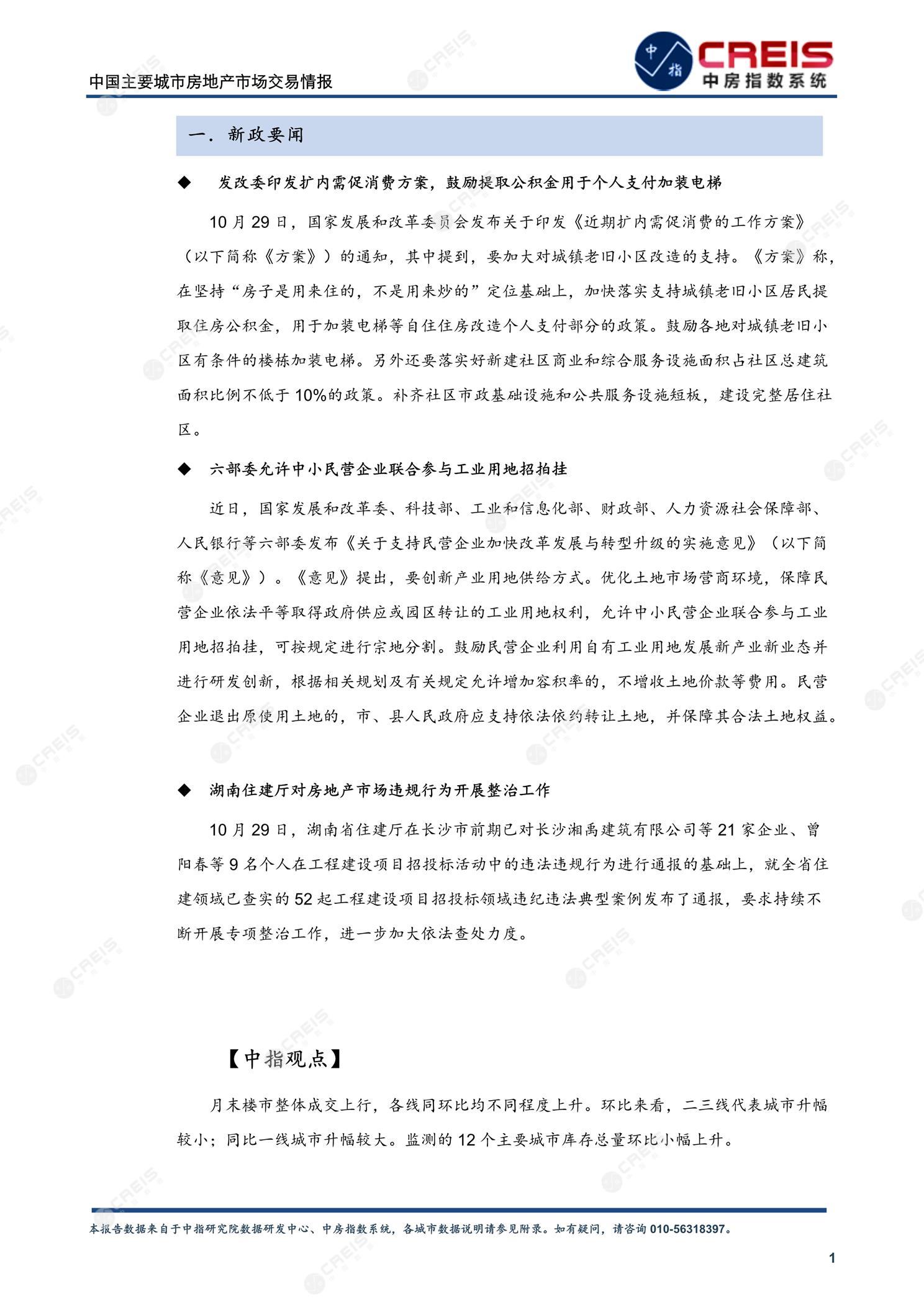 全国楼市、全国房地产市场、重点城市、市场周报、房地产周报、商品房、商品住宅、成交量、供应量、供应面积、成交面积、楼市库存、库存面积、去化周期