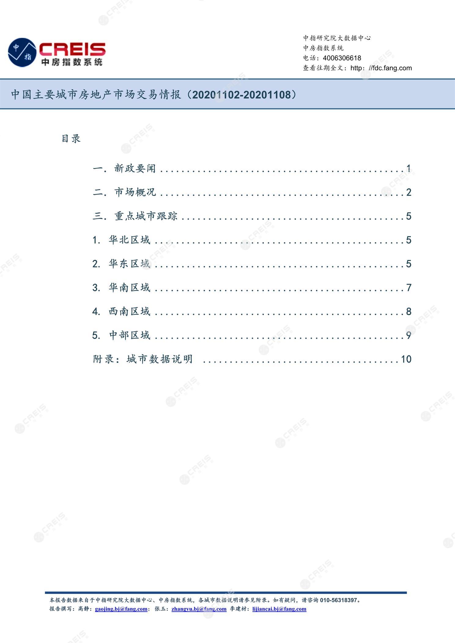 全国楼市、全国房地产市场、重点城市、市场周报、房地产周报、商品房、商品住宅、成交量、供应量、供应面积、成交面积、楼市库存、库存面积、去化周期