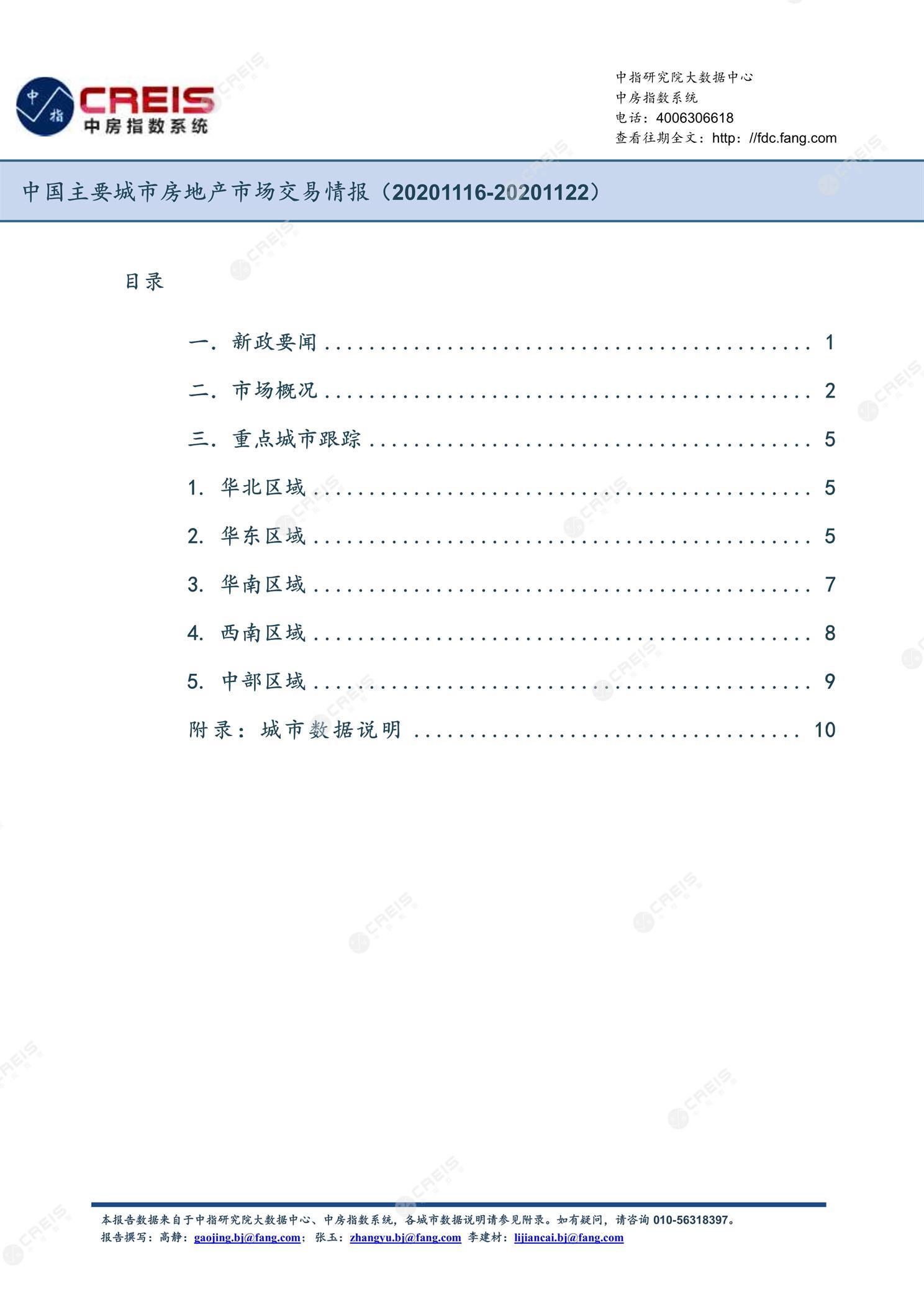 全国楼市、全国房地产市场、重点城市、市场周报、房地产周报、商品房、商品住宅、成交量、供应量、供应面积、成交面积、楼市库存、库存面积、去化周期