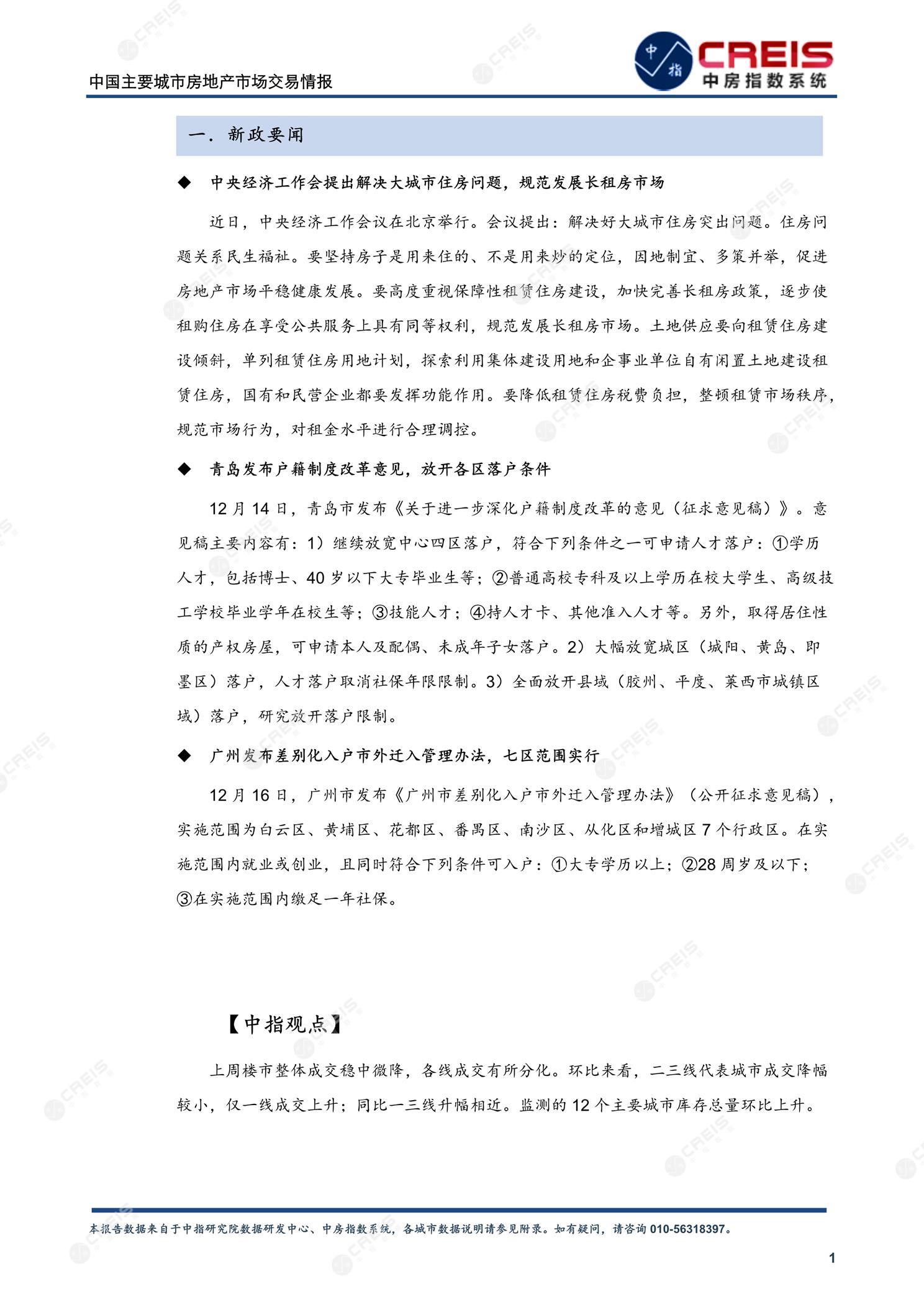 全国楼市、全国房地产市场、重点城市、市场周报、房地产周报、商品房、商品住宅、成交量、供应量、供应面积、成交面积、楼市库存、库存面积、去化周期