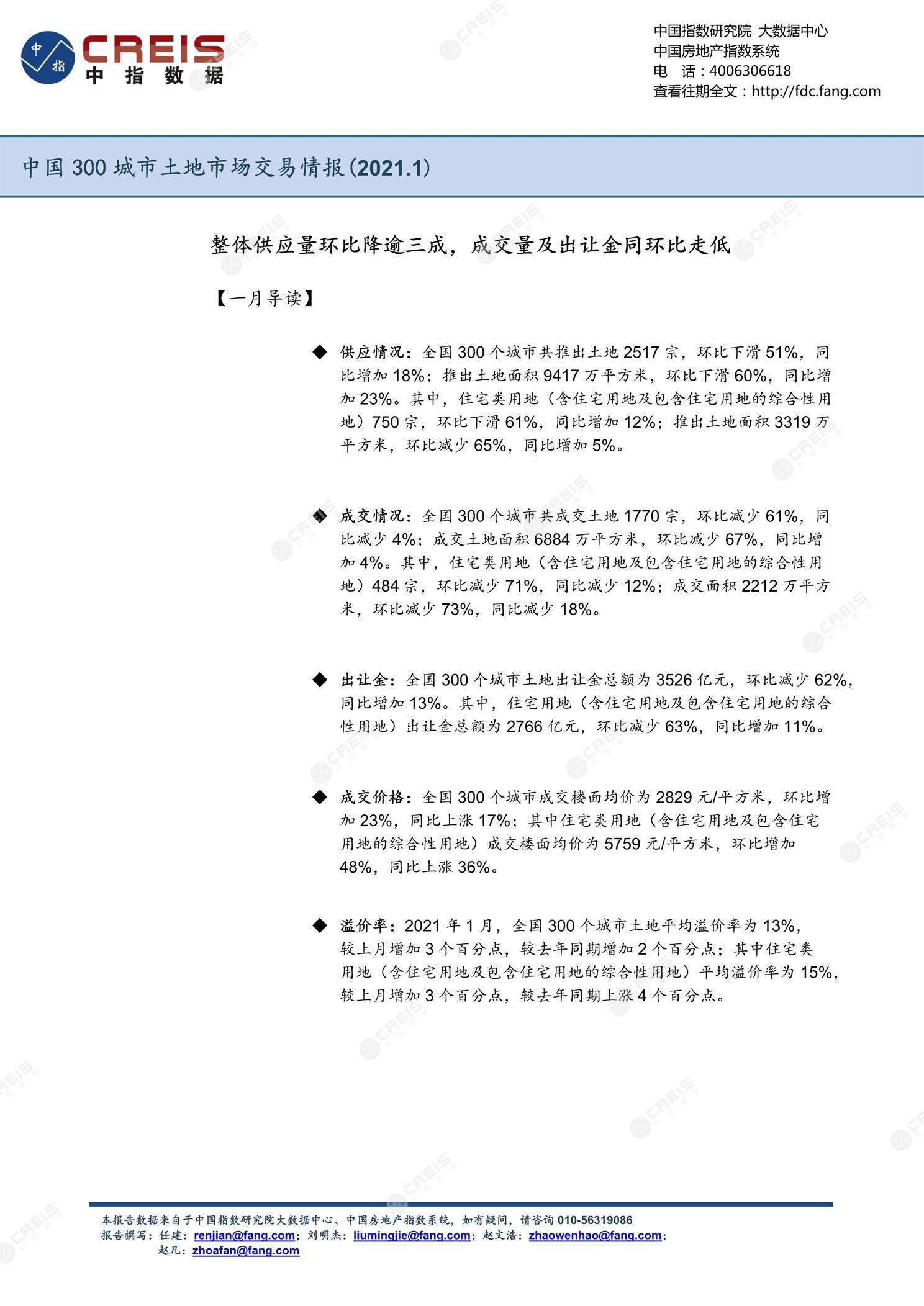 住宅用地、商办用地、土地市场、土地交易、土地成交、土地排行榜、土地供求、工业用地、楼面均价、出让金、规划建筑面积、容积率、出让面积、成交楼面价、溢价率、房企拿地、拿地排行榜、住宅用地成交排行、土地成交情况、一线城市、二线城市、三四线城市、土地价格、城市群、长三角、珠三角、京津冀、300城土地信息