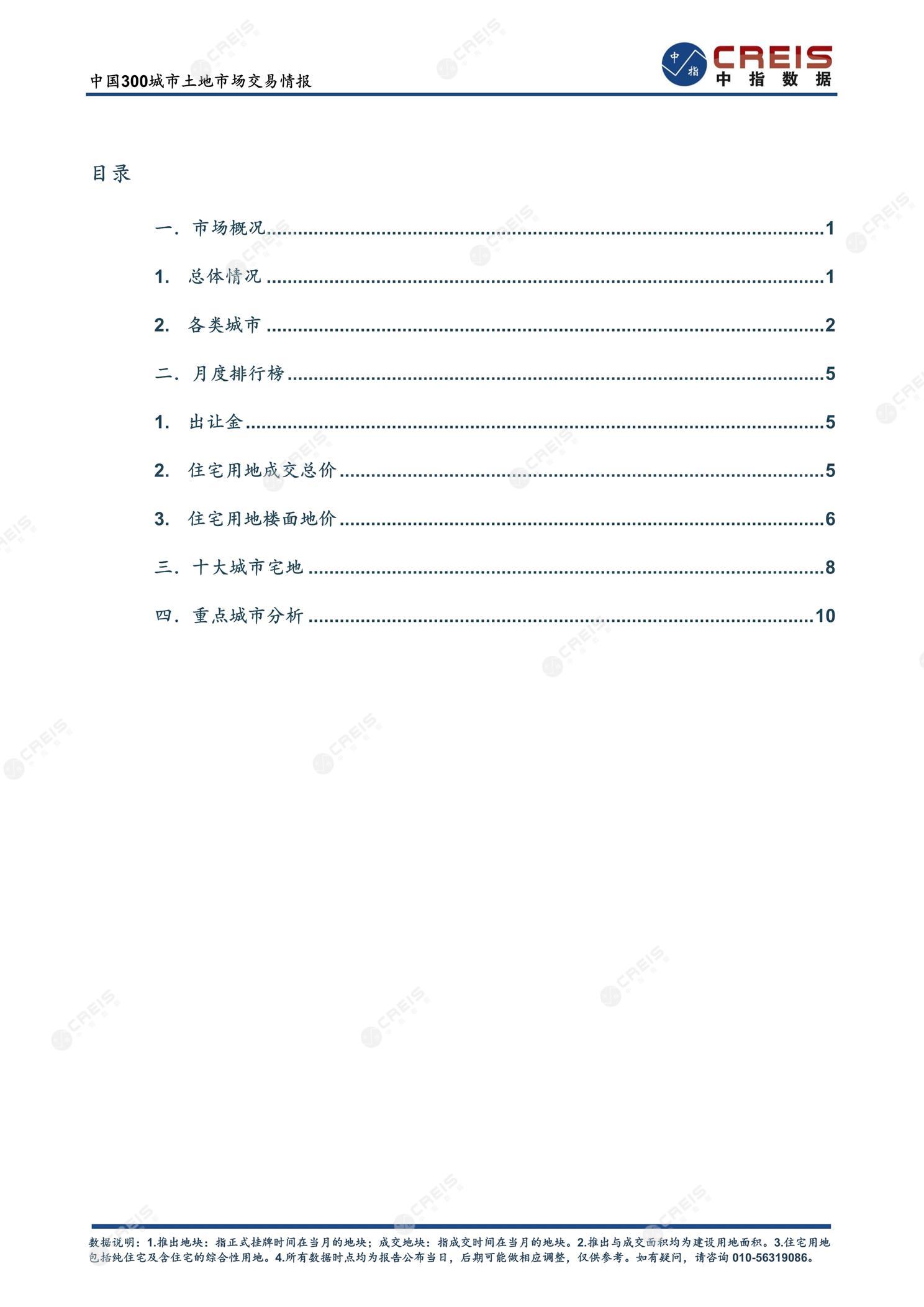 住宅用地、商办用地、土地市场、土地交易、土地成交、土地排行榜、土地供求、工业用地、楼面均价、出让金、规划建筑面积、容积率、出让面积、成交楼面价、溢价率、房企拿地、拿地排行榜、住宅用地成交排行、土地成交情况、一线城市、二线城市、三四线城市、土地价格、城市群、长三角、珠三角、京津冀、300城土地信息