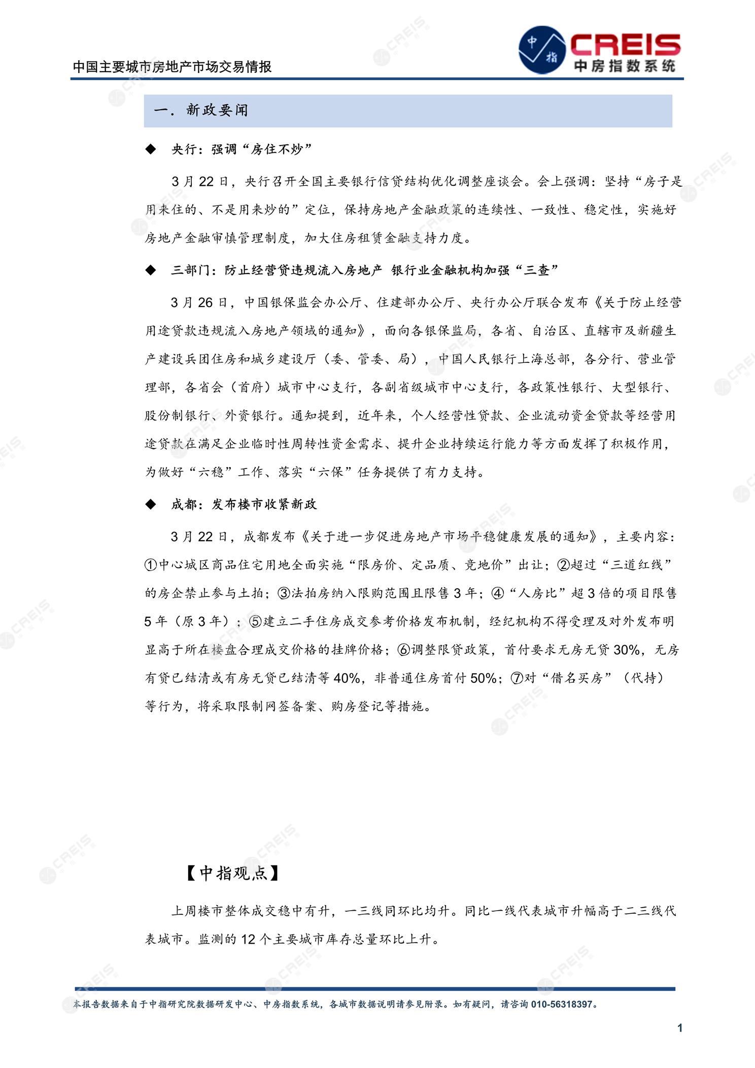 全国楼市、全国房地产市场、重点城市、市场周报、房地产周报、商品房、商品住宅、成交量、供应量、供应面积、成交面积、楼市库存、库存面积、去化周期