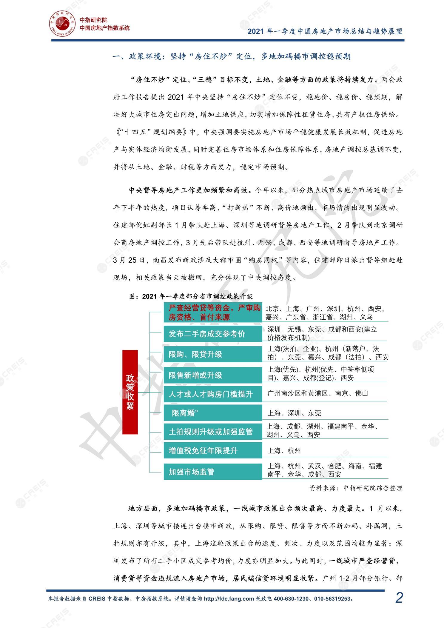 全国楼市、全国房地产市场、重点城市、市场周报、房地产周报、商品房、商品住宅、成交量、销售面积、供应量、供应面积、成交面积、楼市库存、库存面积、去化周期、住宅市场、统计局数据