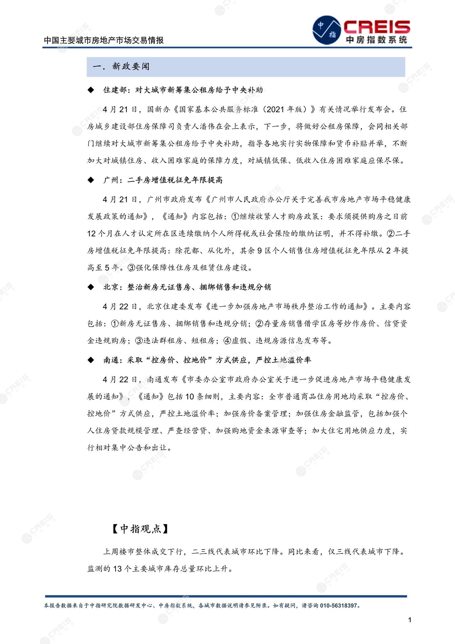 全国楼市、全国房地产市场、重点城市、市场周报、房地产周报、商品房、商品住宅、成交量、供应量、供应面积、成交面积、楼市库存、库存面积、去化周期