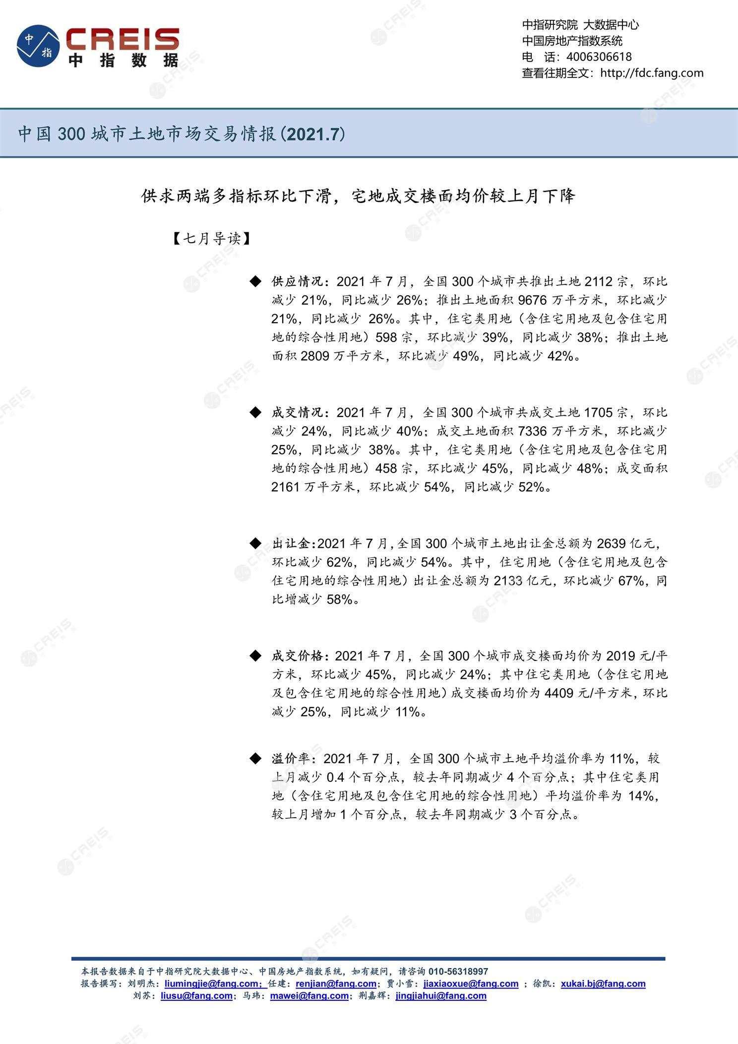 住宅用地、商办用地、土地市场、土地交易、土地成交、土地排行榜、土地供求、工业用地、楼面均价、出让金、规划建筑面积、容积率、出让面积、成交楼面价、溢价率、房企拿地、拿地排行榜、住宅用地成交排行、土地成交情况、一线城市、二线城市、三四线城市、土地价格、城市群、长三角、珠三角、京津冀、300城土地信息