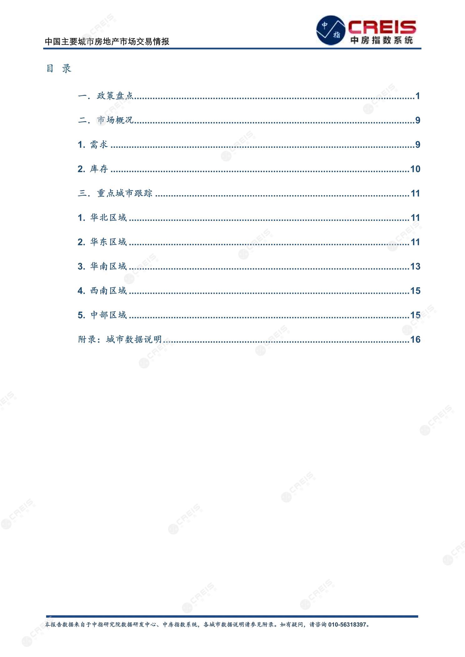 全国楼市、全国房地产市场、重点城市、市场月报、房地产月报、商品房、商品住宅、成交量、供应量、供应面积、成交面积、销售面积、楼市库存、库存面积、去化周期、住宅市场、统计局数据