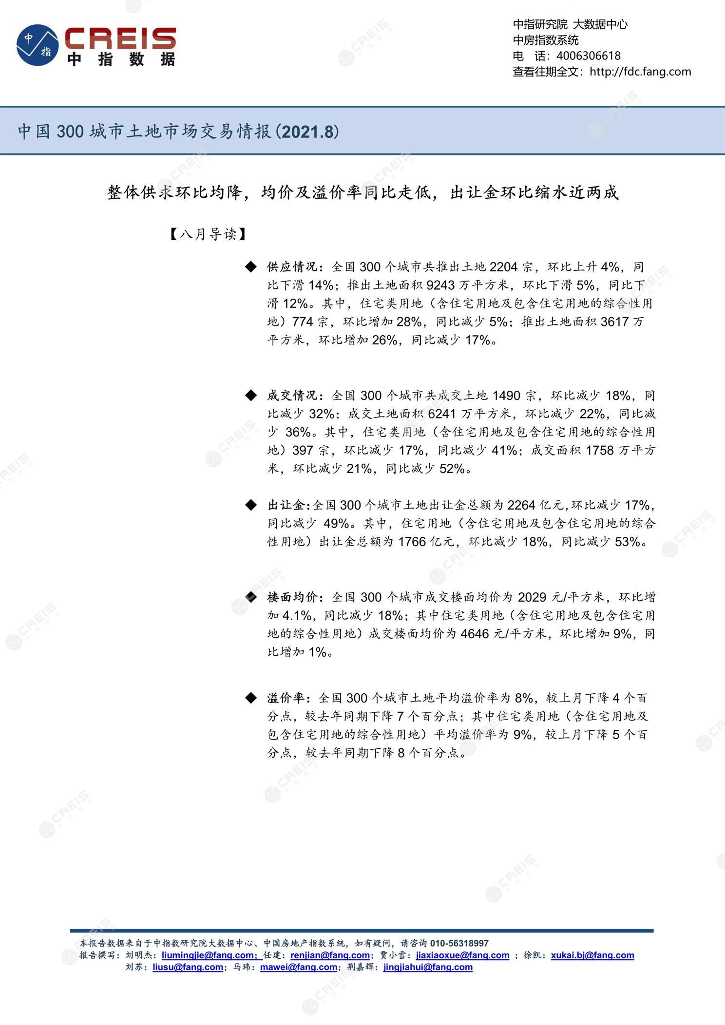 住宅用地、商办用地、土地市场、土地交易、土地成交、土地排行榜、土地供求、工业用地、楼面均价、出让金、规划建筑面积、容积率、出让面积、成交楼面价、溢价率、房企拿地、拿地排行榜、住宅用地成交排行、土地成交情况、一线城市、二线城市、三四线城市、土地价格、城市群、长三角、珠三角、京津冀、300城土地信息