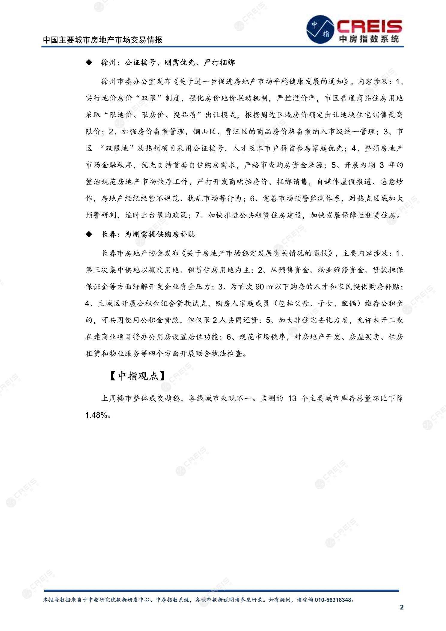 全国楼市、全国房地产市场、重点城市、市场周报、房地产周报、商品房、商品住宅、成交量、供应量、供应面积、成交面积、楼市库存、库存面积、去化周期