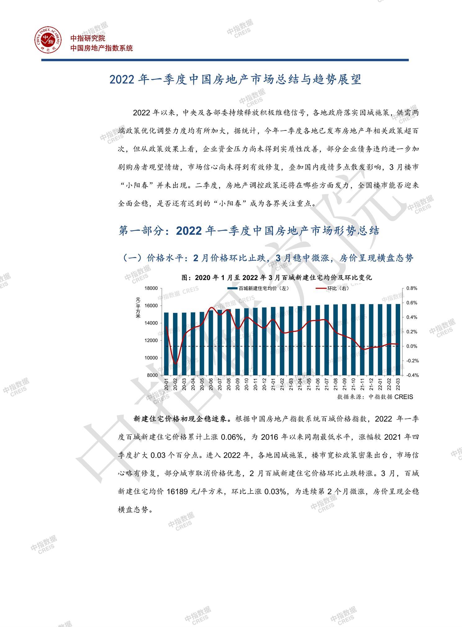 全国楼市、全国房地产市场、重点城市、市场周报、房地产周报、商品房、商品住宅、成交量、销售面积、供应量、供应面积、成交面积、楼市库存、库存面积、去化周期、住宅市场、统计局数据