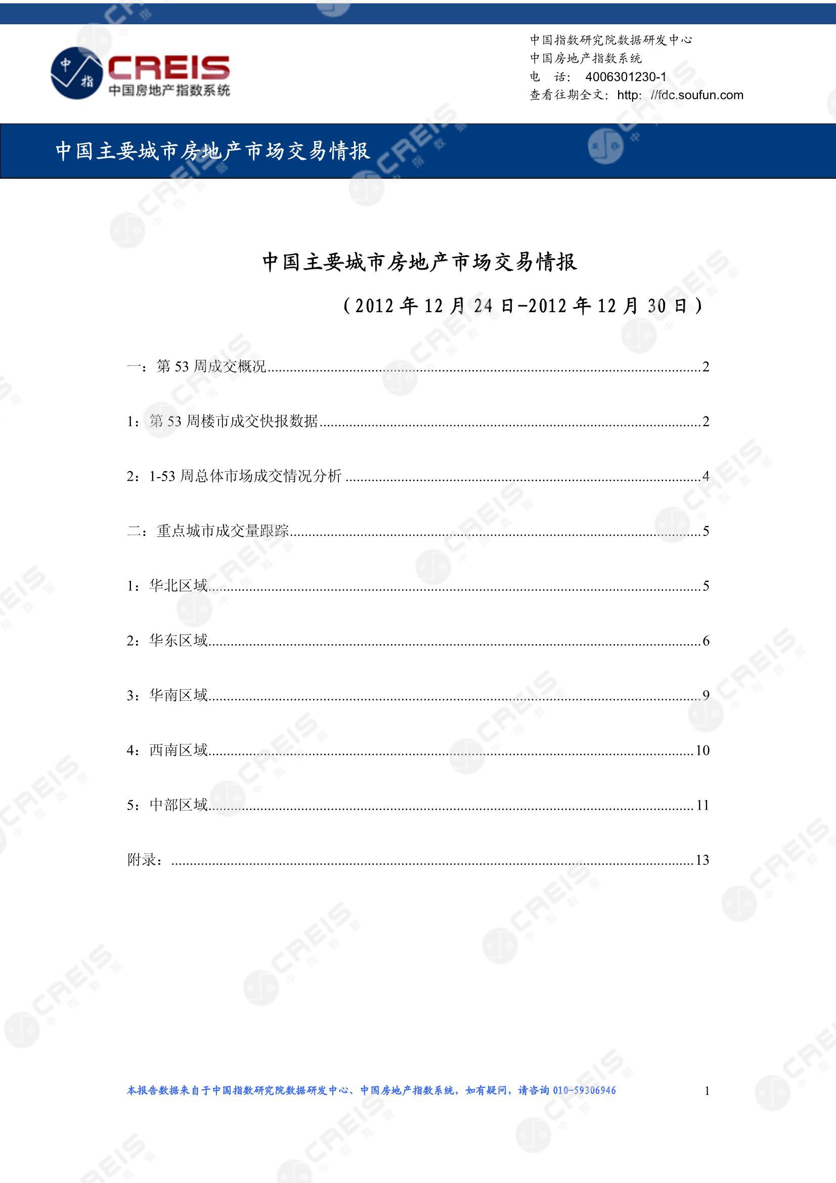 全国楼市、全国房地产市场、重点城市、市场周报、房地产周报、商品房、商品住宅、成交量、供应量、供应面积、成交面积、楼市库存、库存面积、去化周期