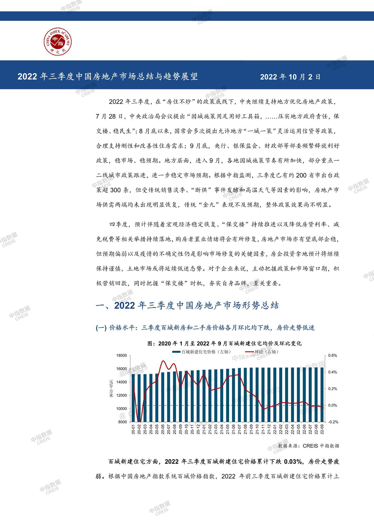 全国楼市、全国房地产市场、重点城市、市场周报、房地产周报、商品房、商品住宅、成交量、销售面积、供应量、供应面积、成交面积、楼市库存、库存面积、去化周期、住宅市场、统计局数据