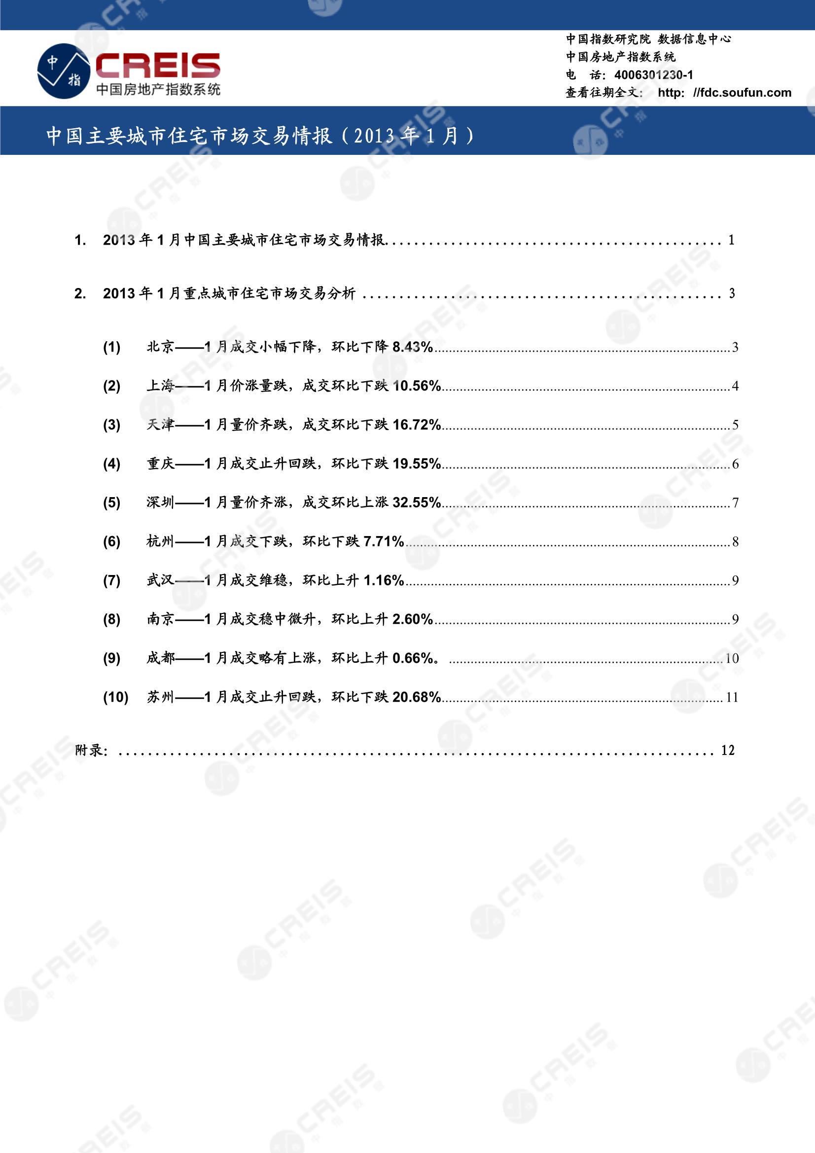 全国楼市、全国房地产市场、重点城市、市场月报、房地产月报、商品房、商品住宅、成交量、供应量、供应面积、成交面积、销售面积、楼市库存、库存面积、去化周期、住宅市场、统计局数据