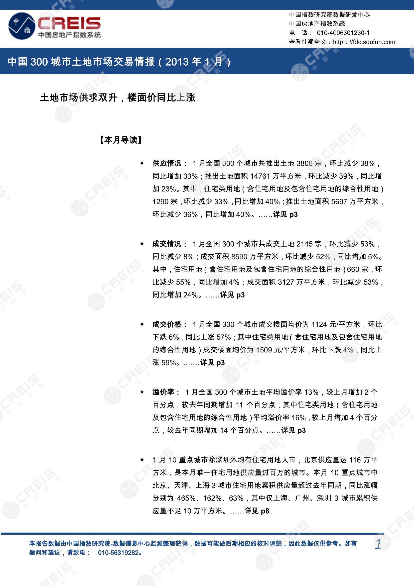 住宅用地、商办用地、土地市场、土地交易、土地成交、土地排行榜、土地供求、工业用地、楼面均价、出让金、规划建筑面积、容积率、出让面积、成交楼面价、溢价率、房企拿地、拿地排行榜、住宅用地成交排行、土地成交情况、一线城市、二线城市、三四线城市、土地价格、城市群、长三角、珠三角、京津冀、300城土地信息