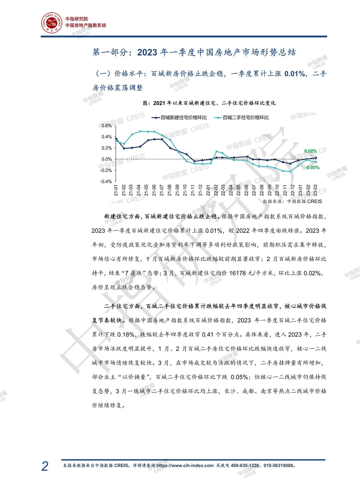 全国楼市、全国房地产市场、重点城市、市场周报、房地产周报、商品房、商品住宅、成交量、销售面积、供应量、供应面积、成交面积、楼市库存、库存面积、去化周期、住宅市场、统计局数据