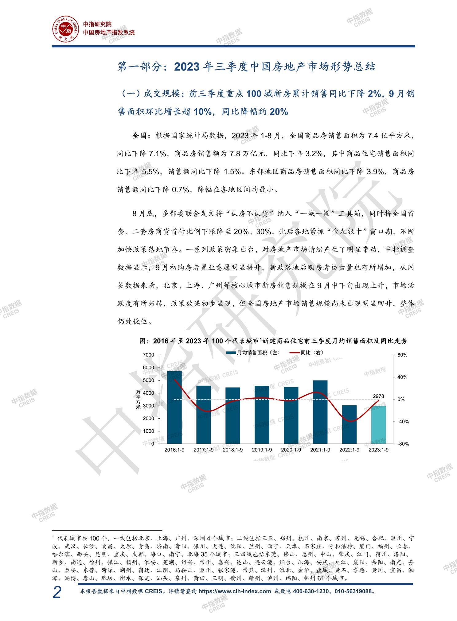 全国楼市、全国房地产市场、重点城市、市场周报、房地产周报、商品房、商品住宅、成交量、销售面积、供应量、供应面积、成交面积、楼市库存、库存面积、去化周期、住宅市场、统计局数据