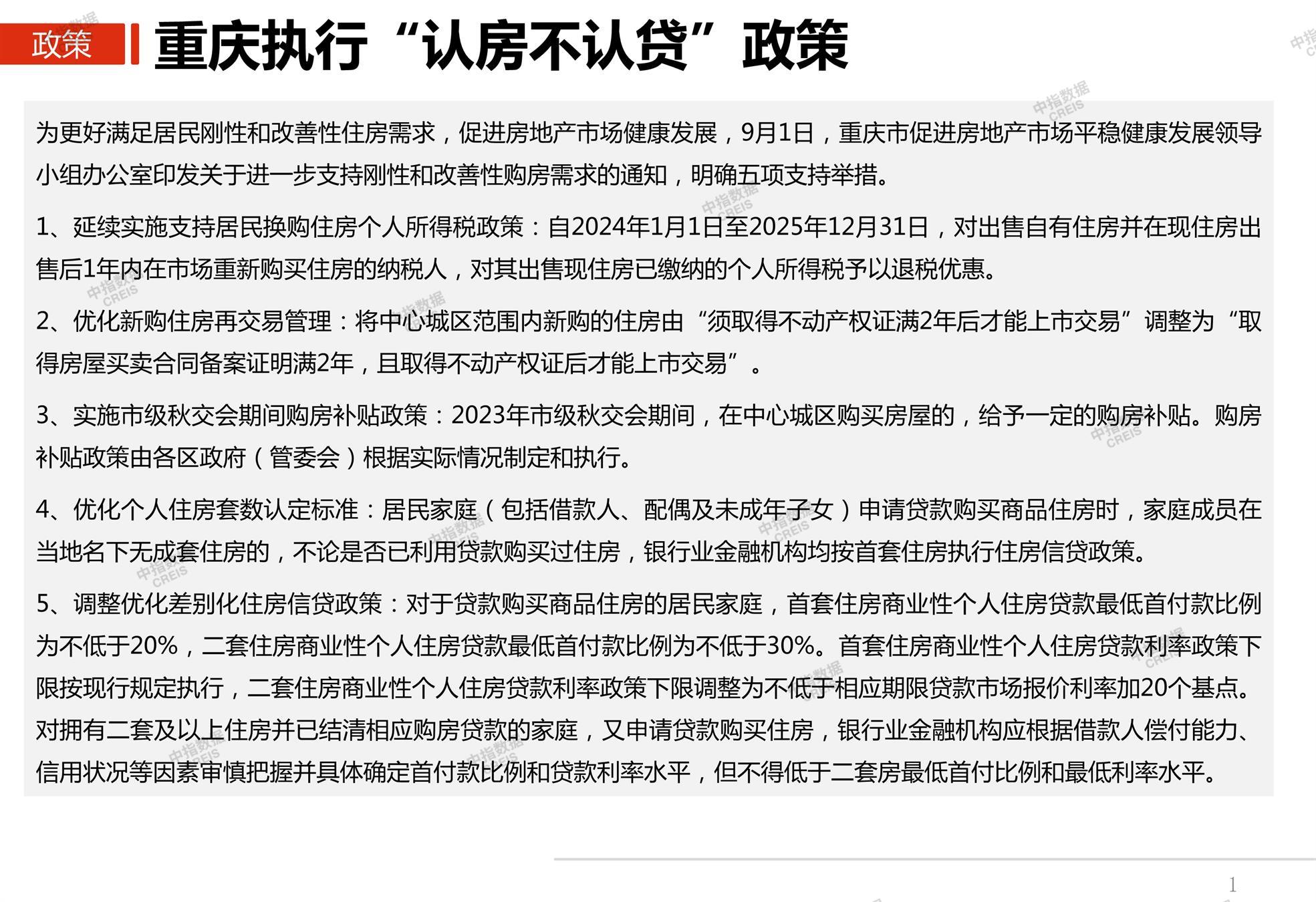 重庆、房地产市场、房产市场、住宅市场、商业市场、办公市场、商品房、施工面积、开发投资、新建住宅、新房项目、二手住宅、成交套数、成交面积、成交金额