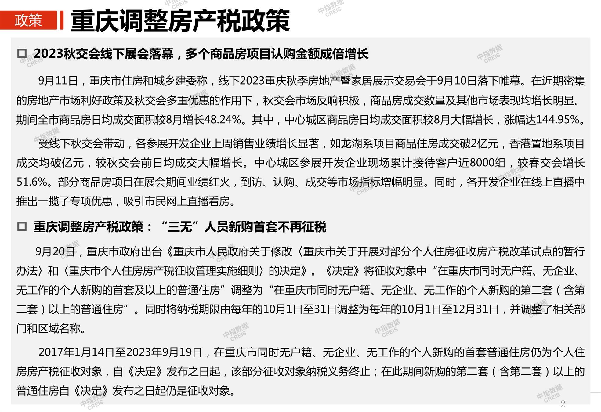 重庆、房地产市场、房产市场、住宅市场、商业市场、办公市场、商品房、施工面积、开发投资、新建住宅、新房项目、二手住宅、成交套数、成交面积、成交金额