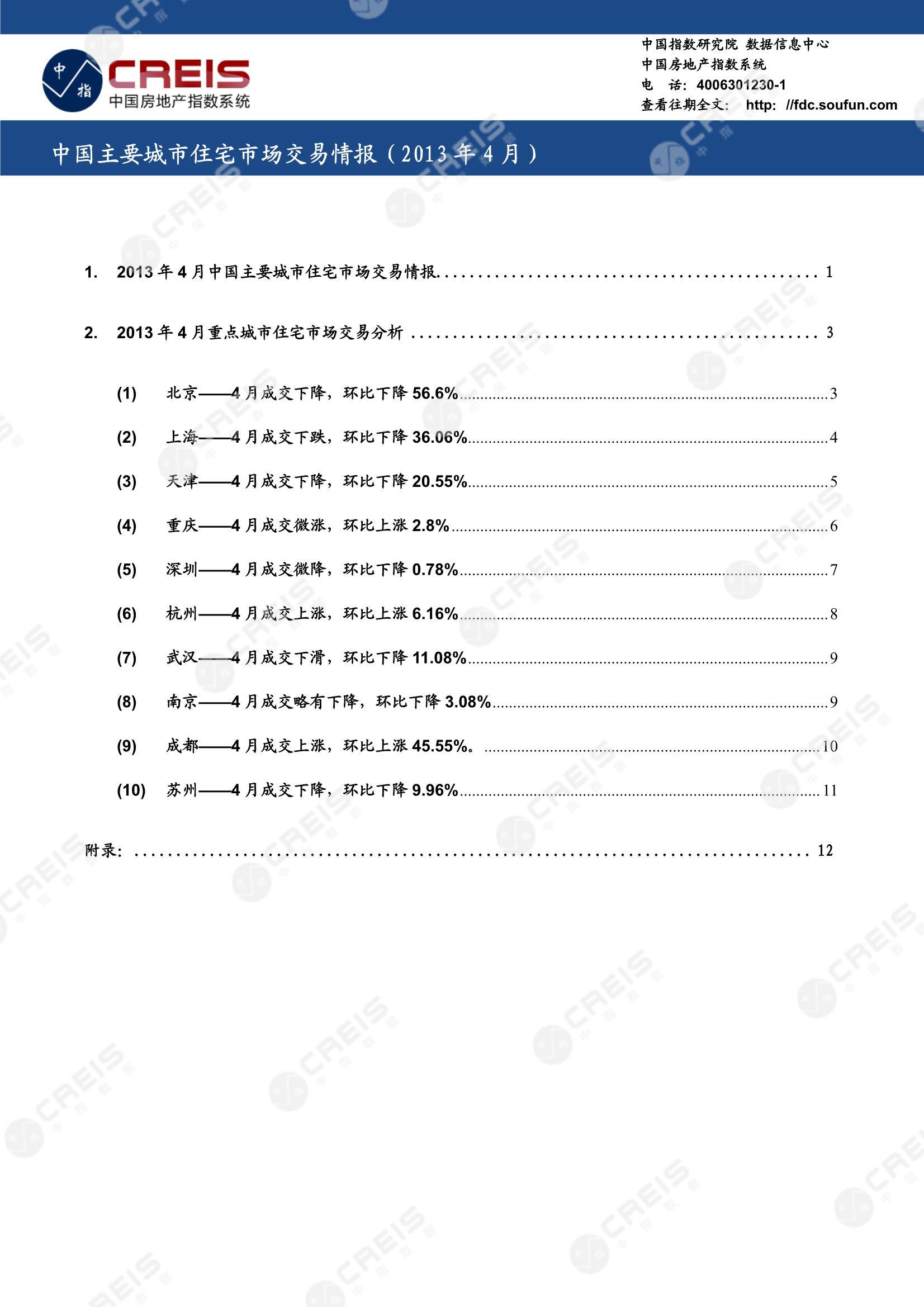 全国楼市、全国房地产市场、重点城市、市场月报、房地产月报、商品房、商品住宅、成交量、供应量、供应面积、成交面积、销售面积、楼市库存、库存面积、去化周期、住宅市场、统计局数据