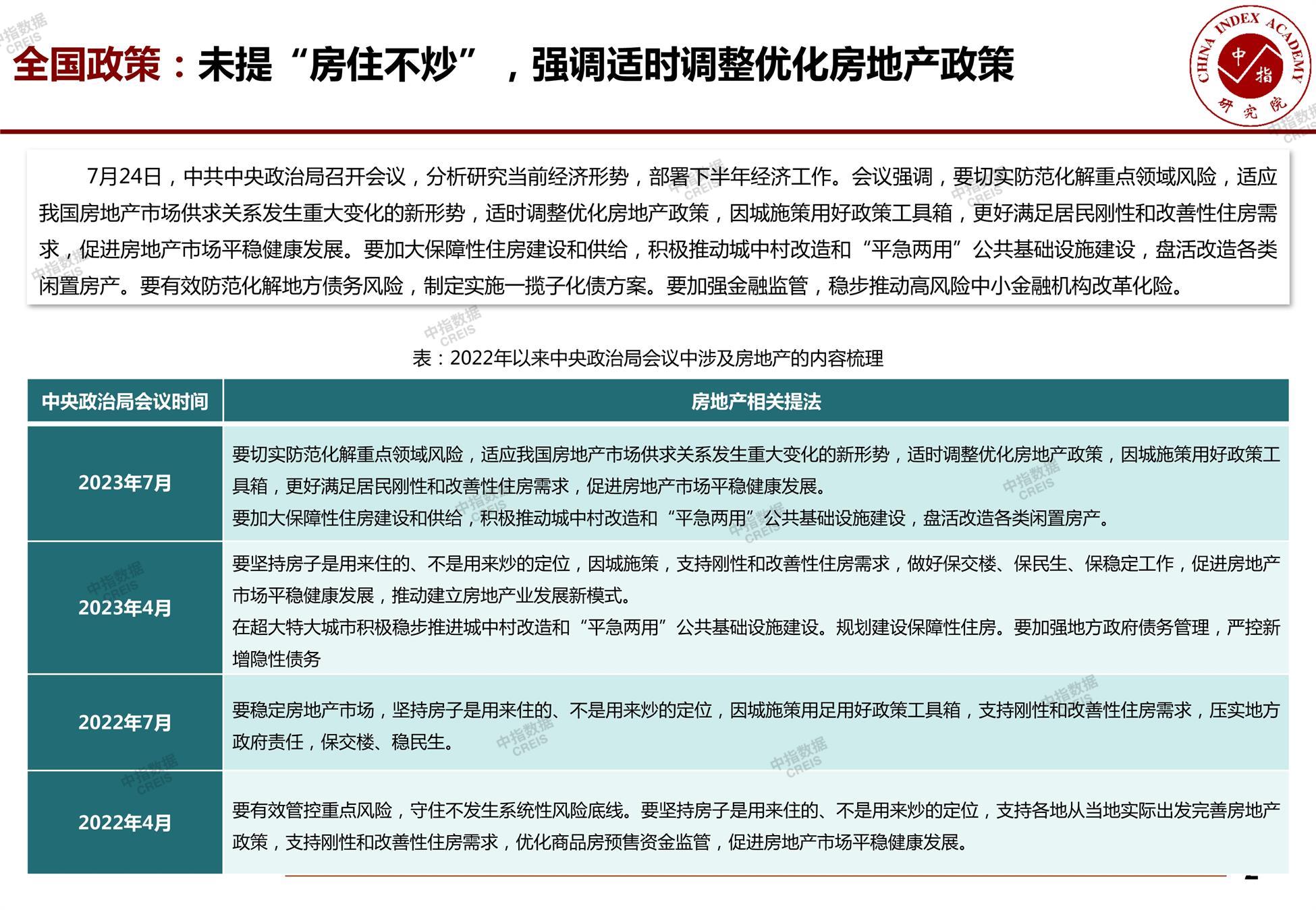 重庆、重庆房地产市场、重庆楼市、新房、二手房、土地市场、商办市场、楼市政策、重庆楼市新政