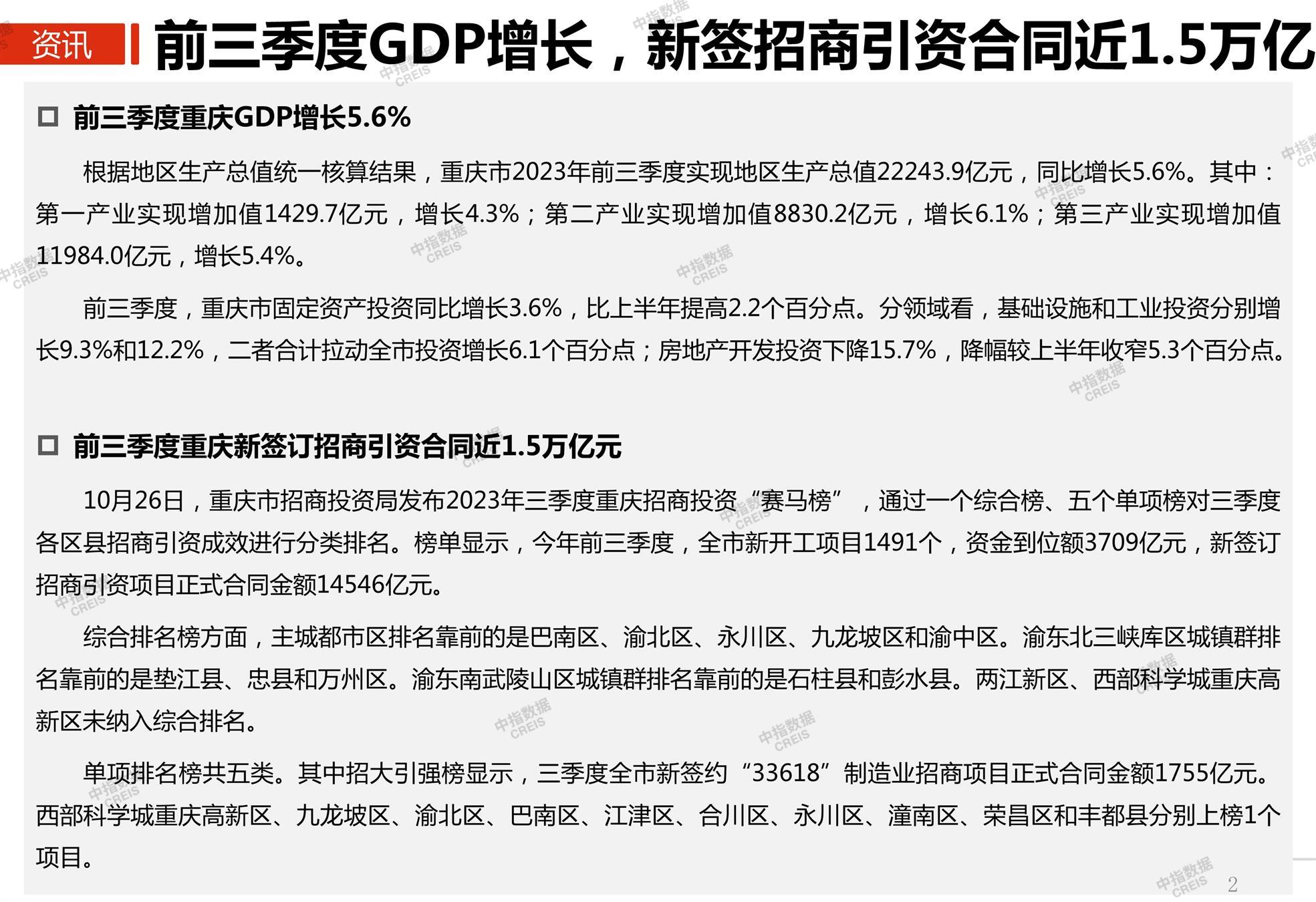 重庆、房地产市场、房产市场、住宅市场、商业市场、办公市场、商品房、施工面积、开发投资、新建住宅、新房项目、二手住宅、成交套数、成交面积、成交金额