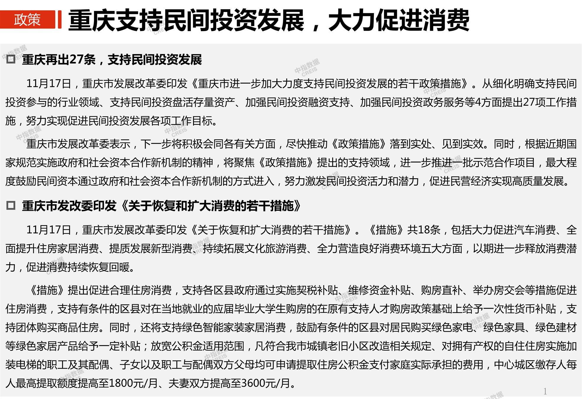 重庆、房地产市场、房产市场、住宅市场、商业市场、办公市场、商品房、施工面积、开发投资、新建住宅、新房项目、二手住宅、成交套数、成交面积、成交金额