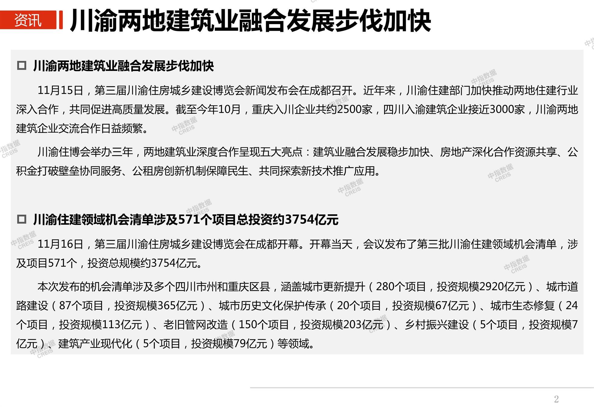 重庆、房地产市场、房产市场、住宅市场、商业市场、办公市场、商品房、施工面积、开发投资、新建住宅、新房项目、二手住宅、成交套数、成交面积、成交金额